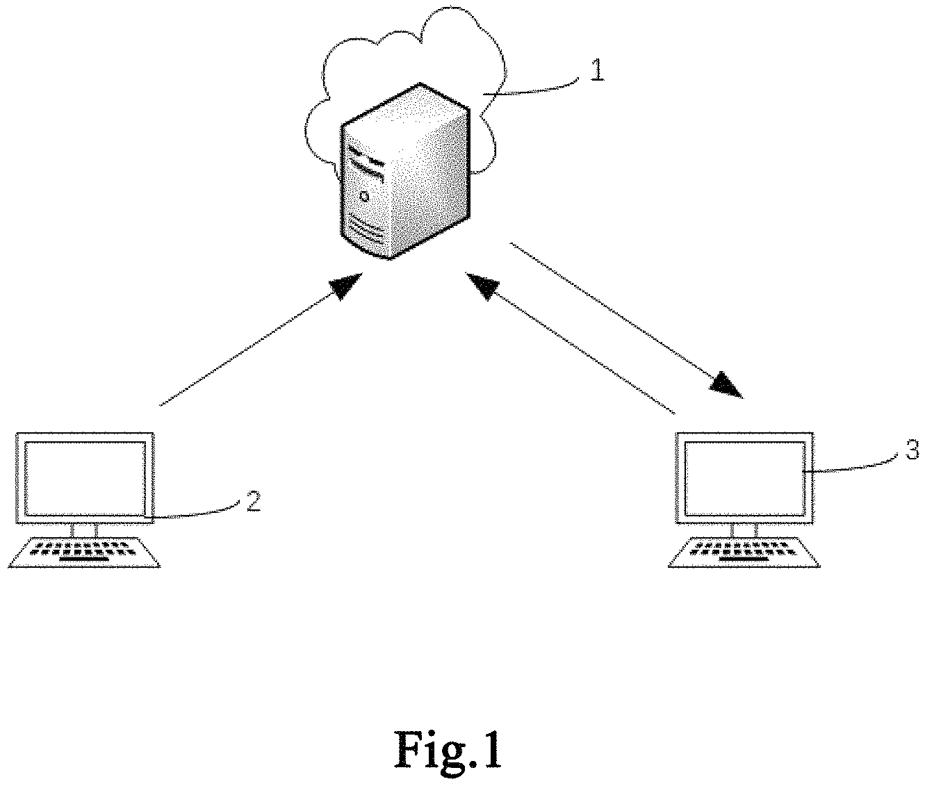 Patent US11784815 Figure 1 – Method of time-delay encryption with keyword search and system using the same