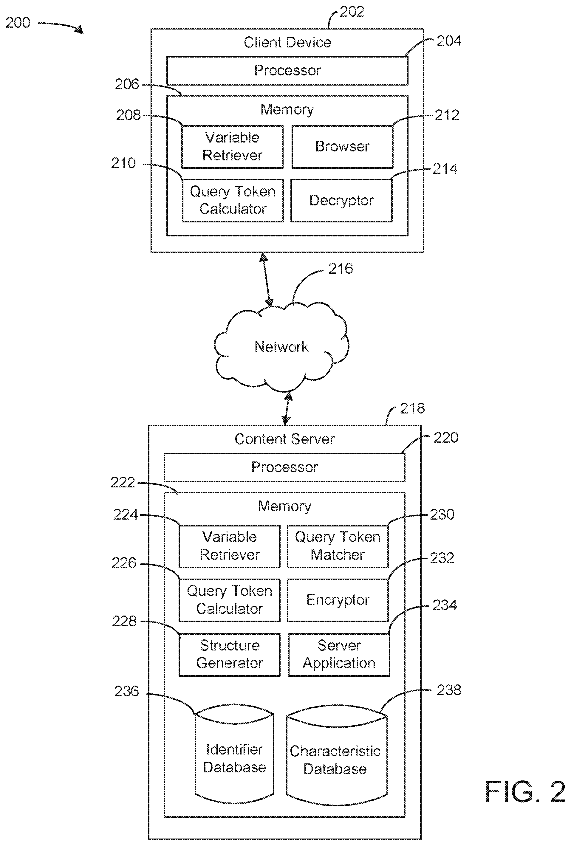 Patent US11784817 Figure 2 – Systems and methods for secure identification retrieval