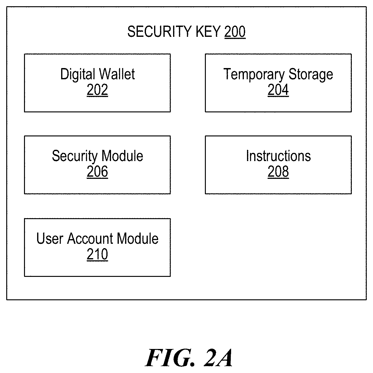 Patent US11784818 Figure 2 – Exchange and display of digital content