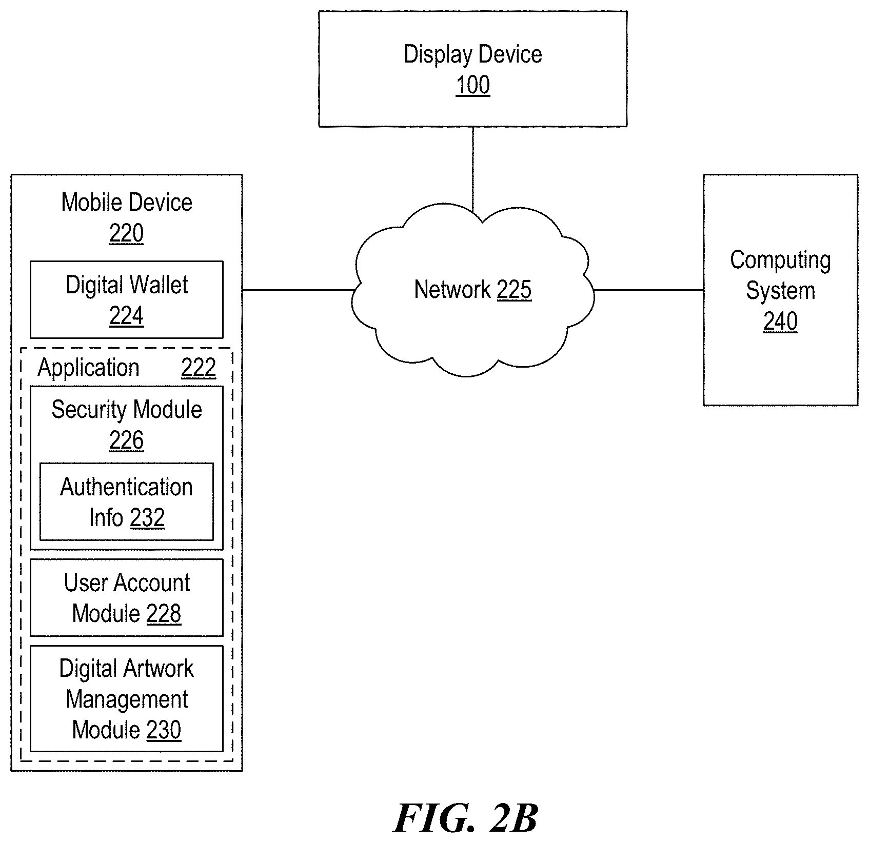 Patent US11784818 Figure 3 – Exchange and display of digital content