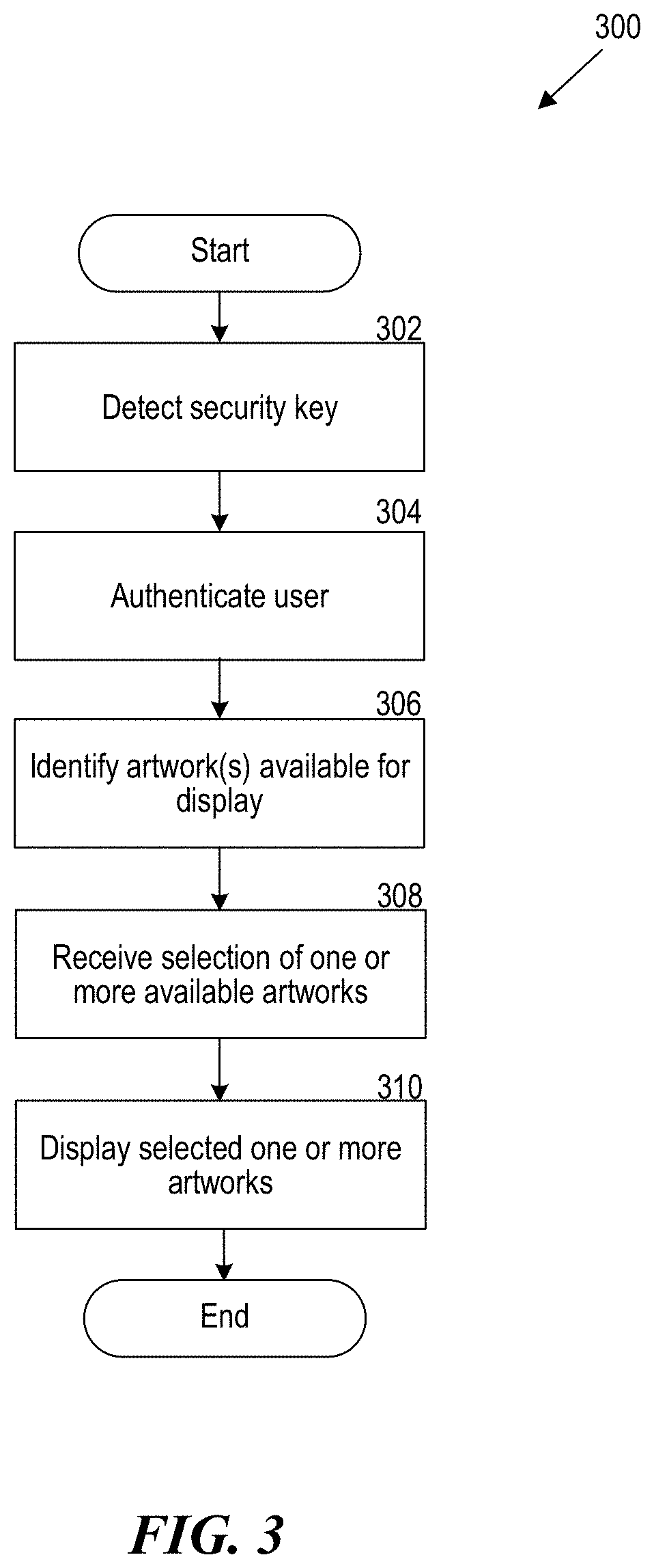 Patent US11784818 Figure 4 – Exchange and display of digital content