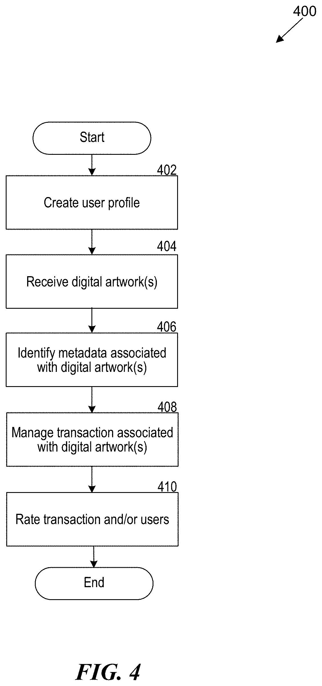Patent US11784818 Figure 5 – Exchange and display of digital content