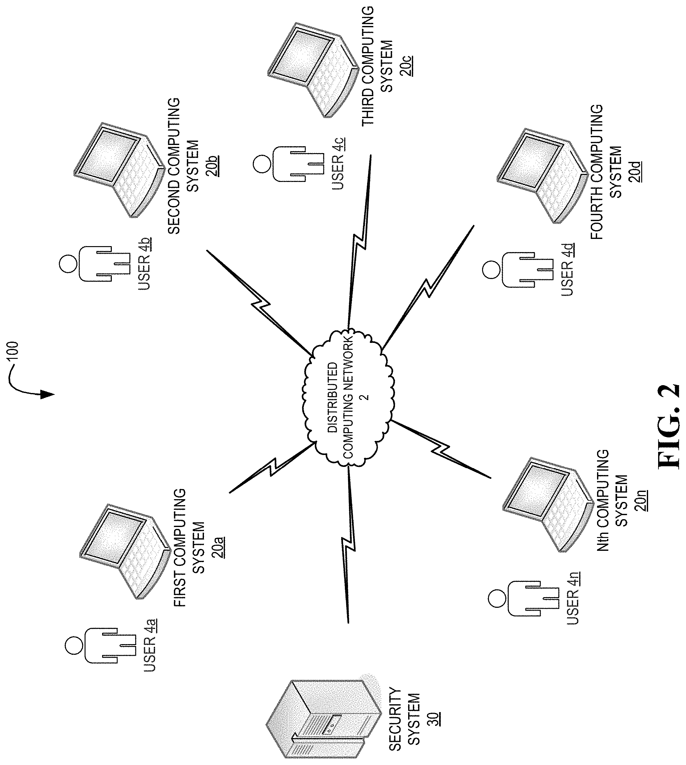 Patent US11784819 Figure 2 – Dynamic segmentation of network traffic by use of pre-shared keys