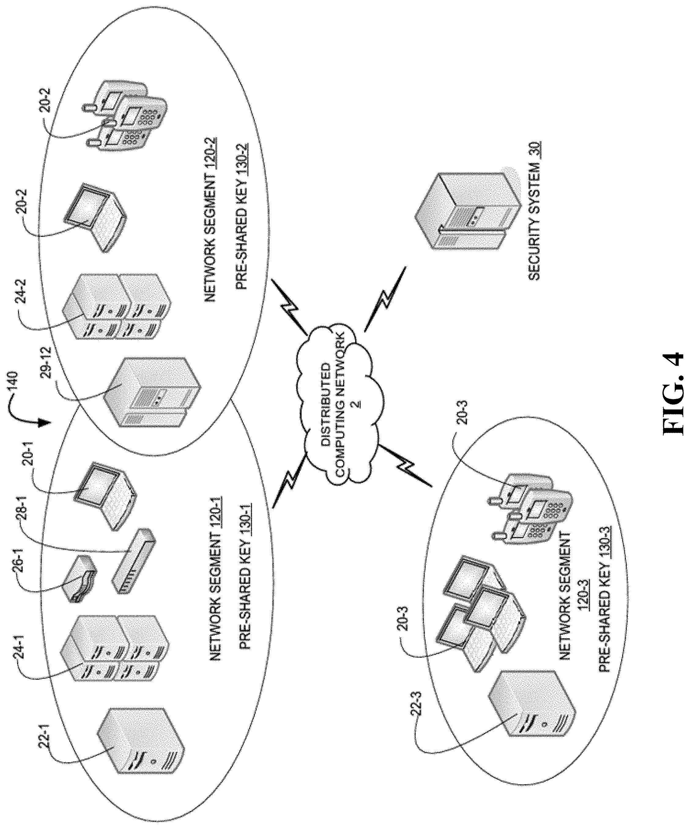 Patent US11784819 Figure 4 – Dynamic segmentation of network traffic by use of pre-shared keys