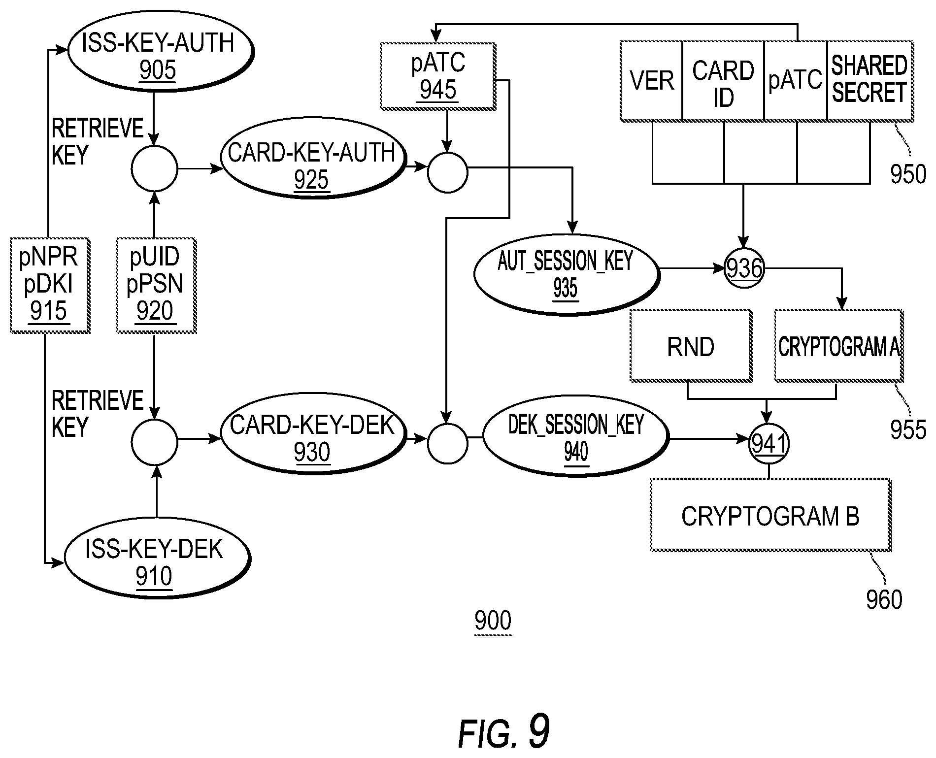 Patent US11784820 Figure 11 – Systems and methods for cryptographic authentication of contactless cards