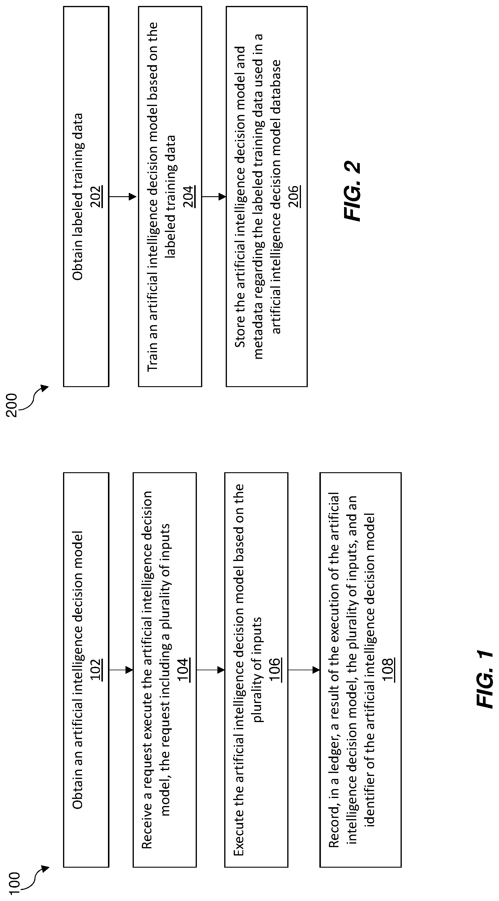 Patent US11784821 Figure 1 – Cognitive process data and decision tracking to facilitate artificial intelligence operations compliance