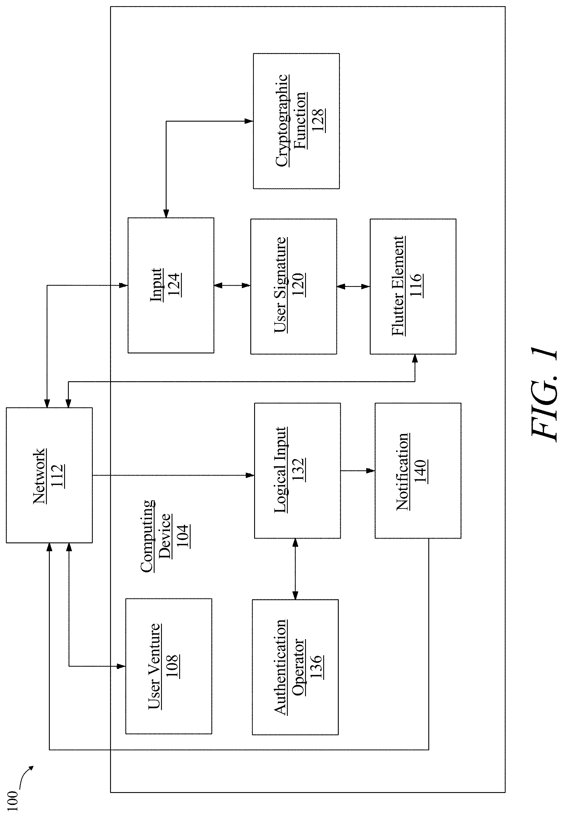Patent US11784822 Figure 1 – System and method for transmitting a notification to a network
