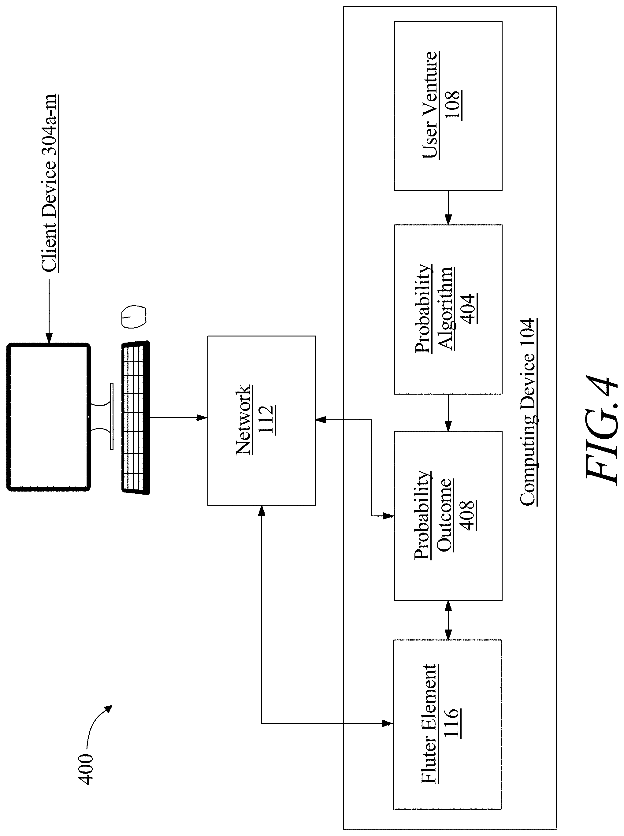 Patent US11784822 Figure 4 – System and method for transmitting a notification to a network