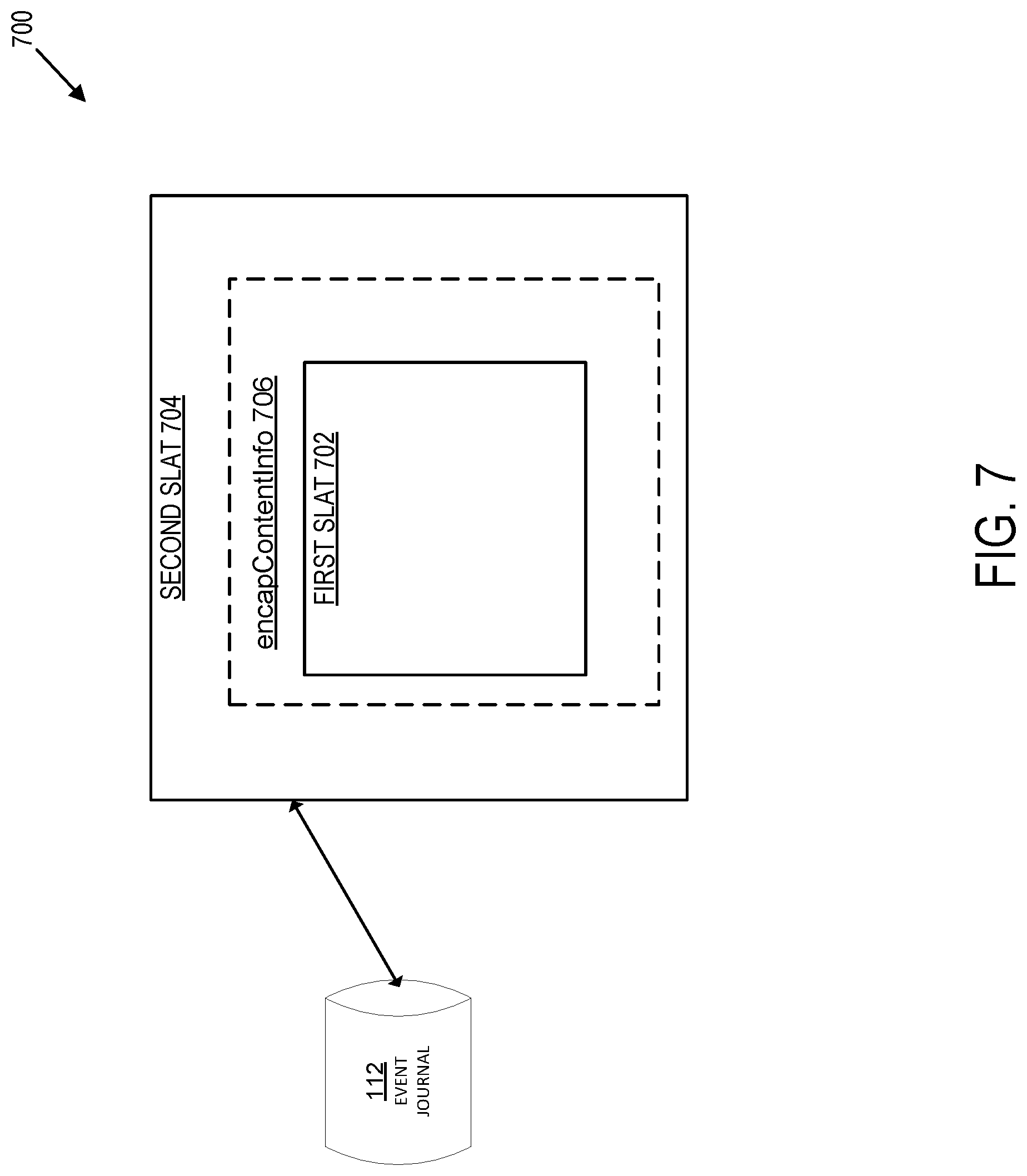 Patent US11784824 Figure 7 – Secure ledger assurance tokenization