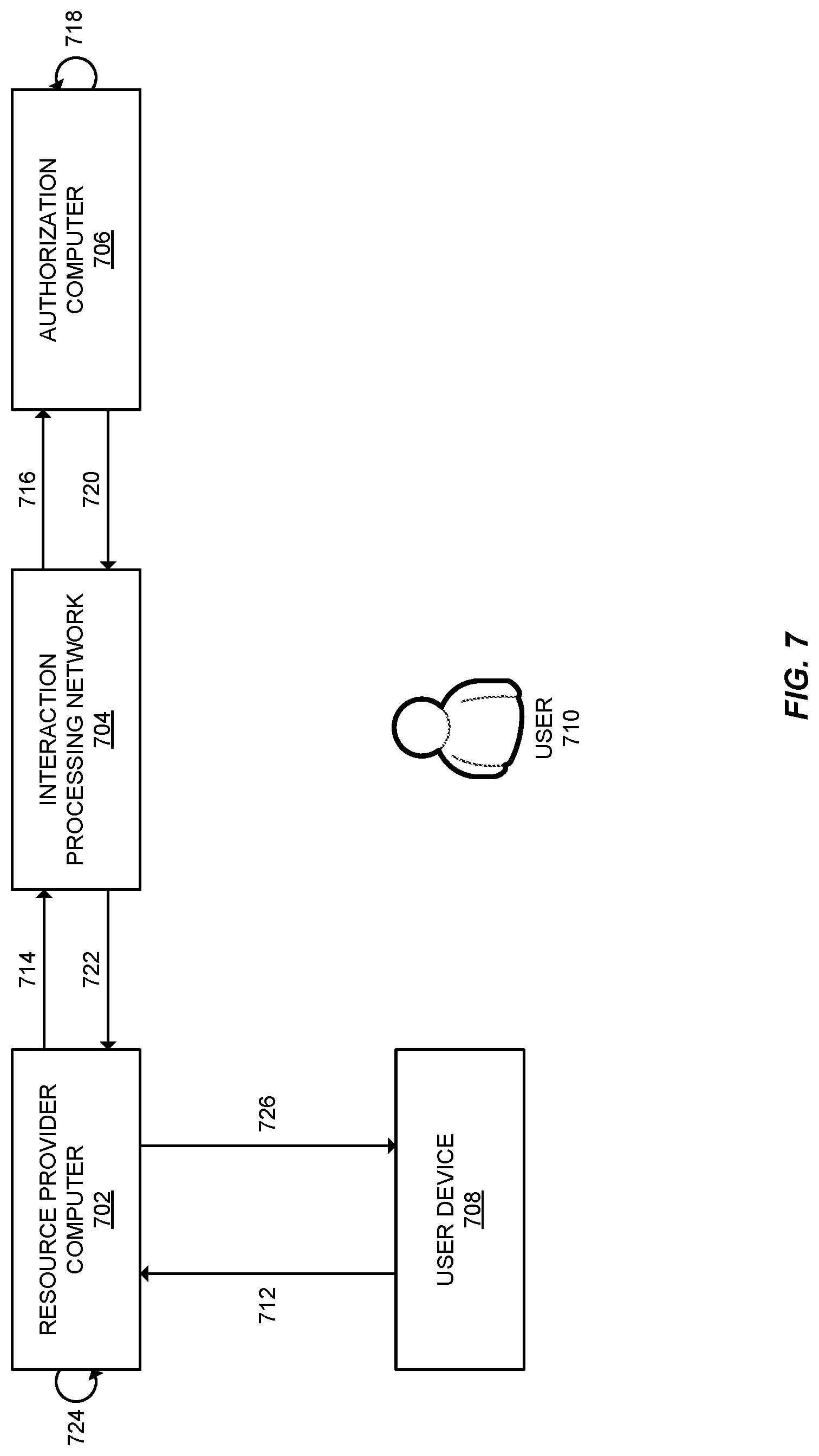 Patent US11784825 Figure 7 – Lattice based signatures with uniform secrets