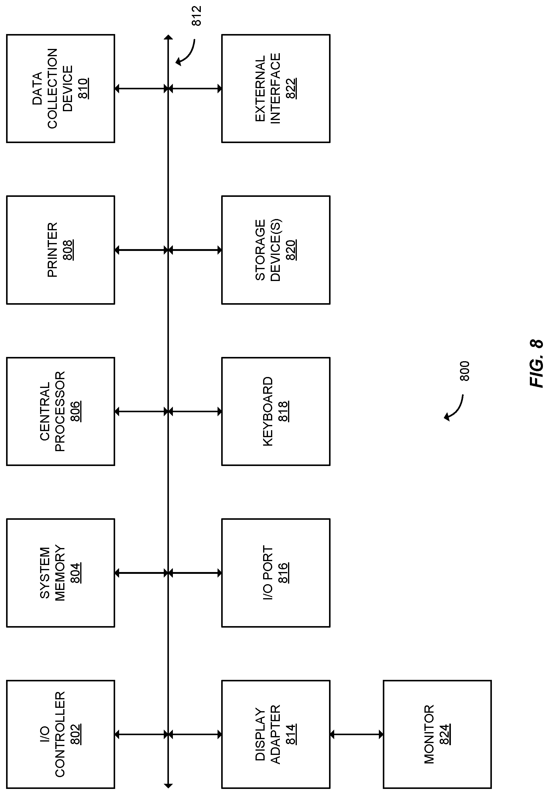 Patent US11784825 Figure 8 – Lattice based signatures with uniform secrets