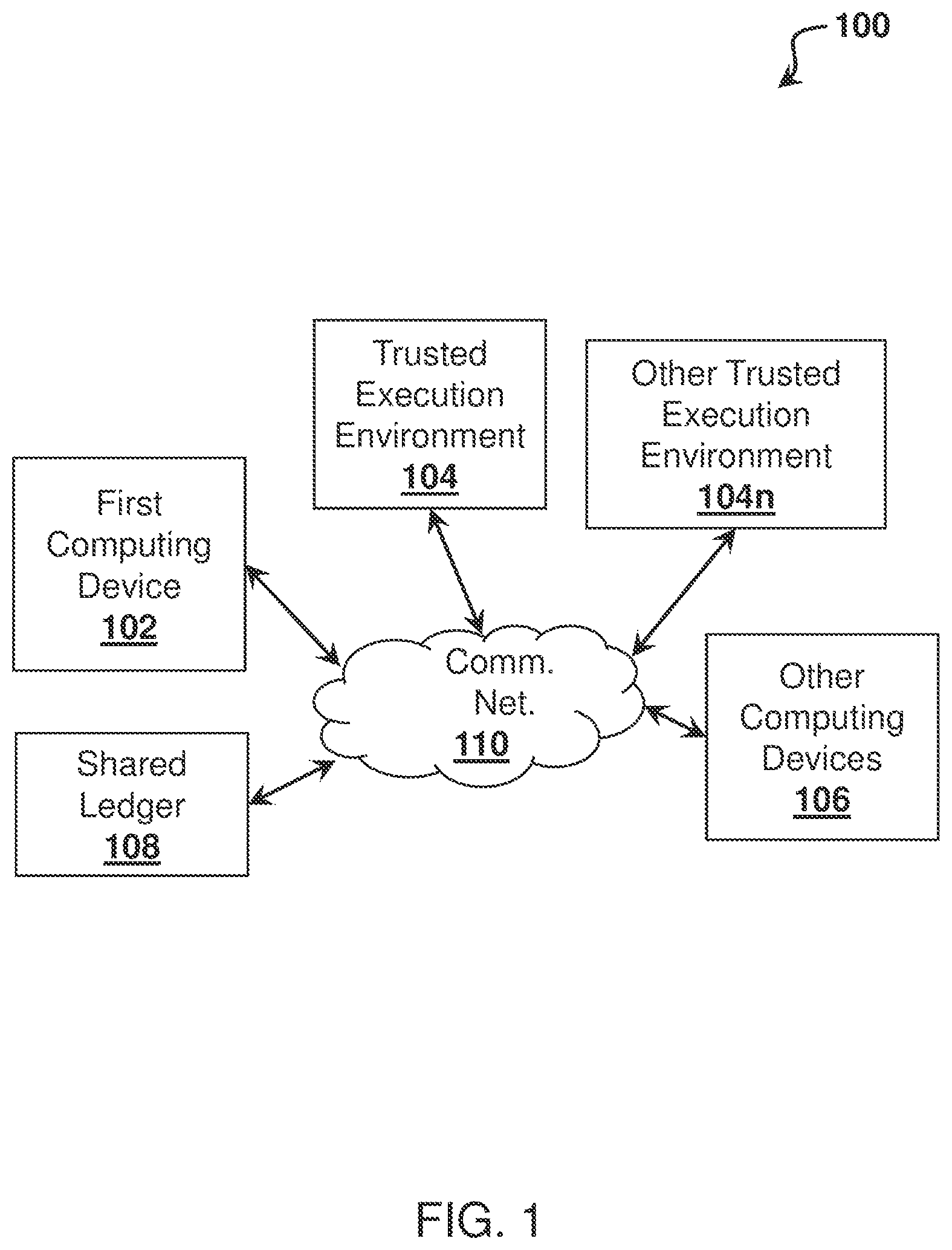 Patent US11784826 Figure 1 – System, method, and computer program product for secure real-time n-party computation