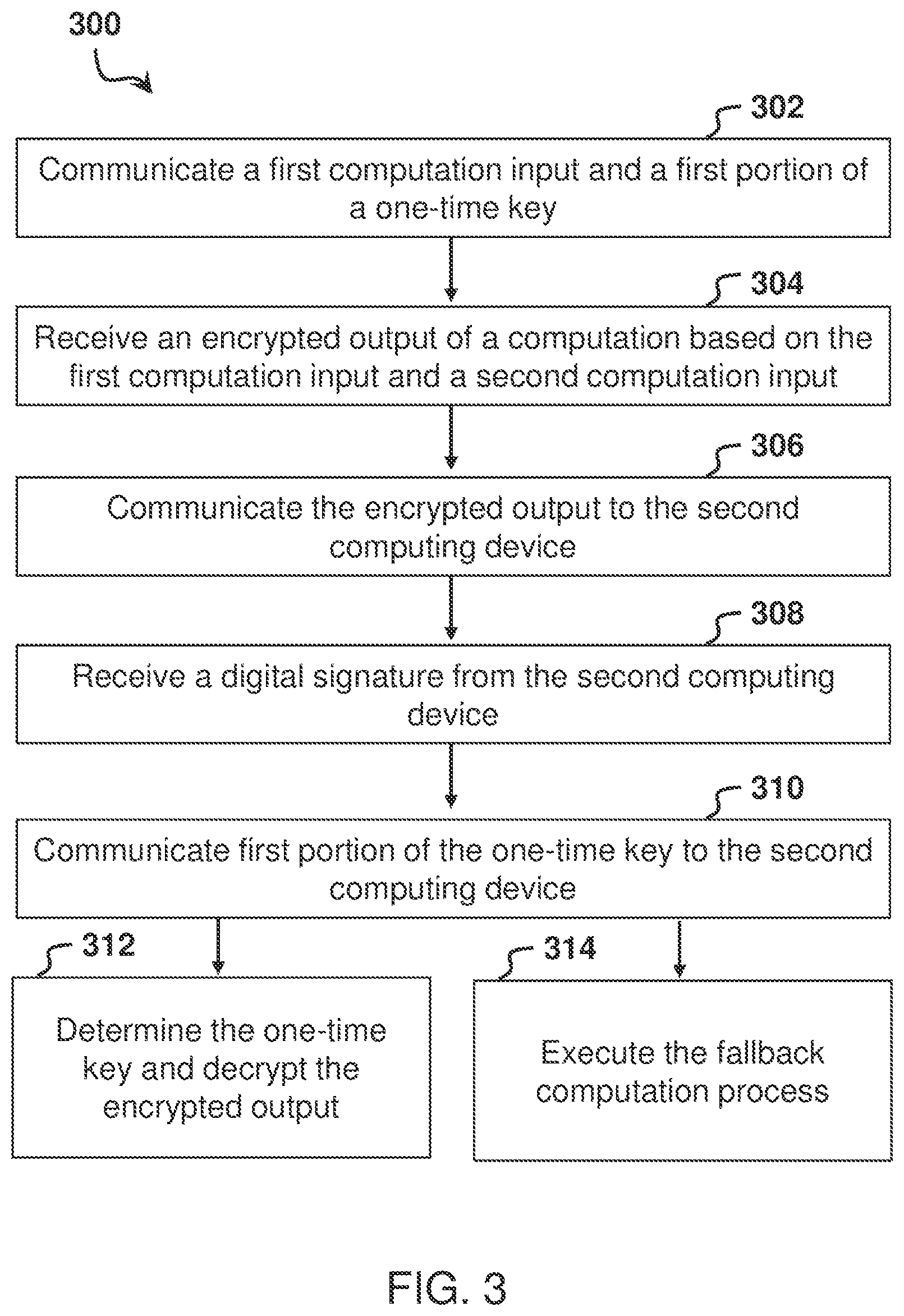 Patent US11784826 Figure 3 – System, method, and computer program product for secure real-time n-party computation