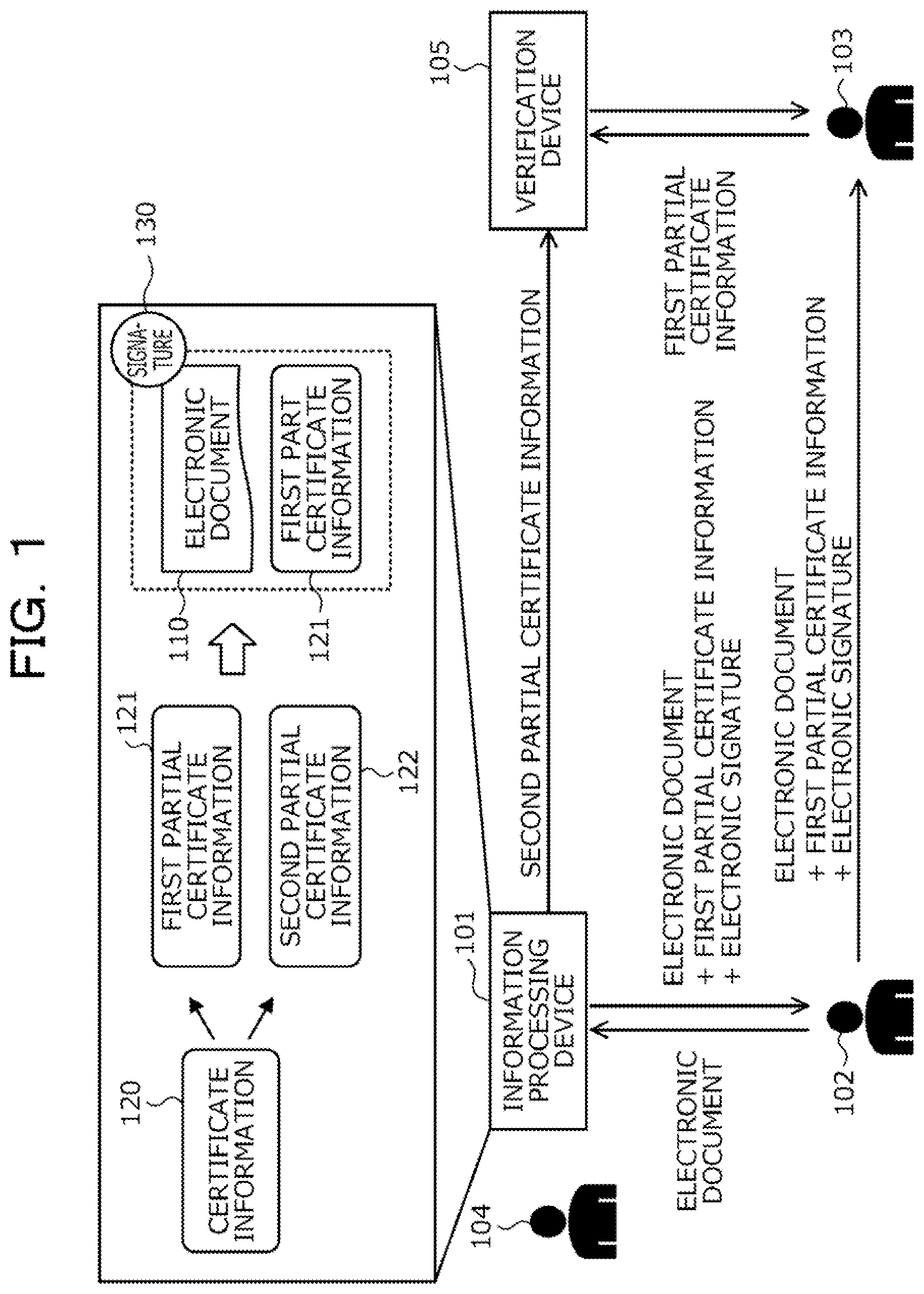 Patent US11784828 Figure 1 – Computer-readable recording medium storing information processing program, information processing method, information processing device, and information processing system