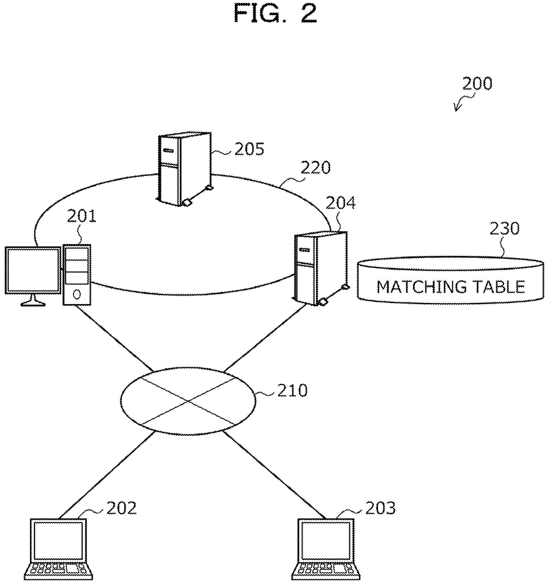 Patent US11784828 Figure 2 – Computer-readable recording medium storing information processing program, information processing method, information processing device, and information processing system