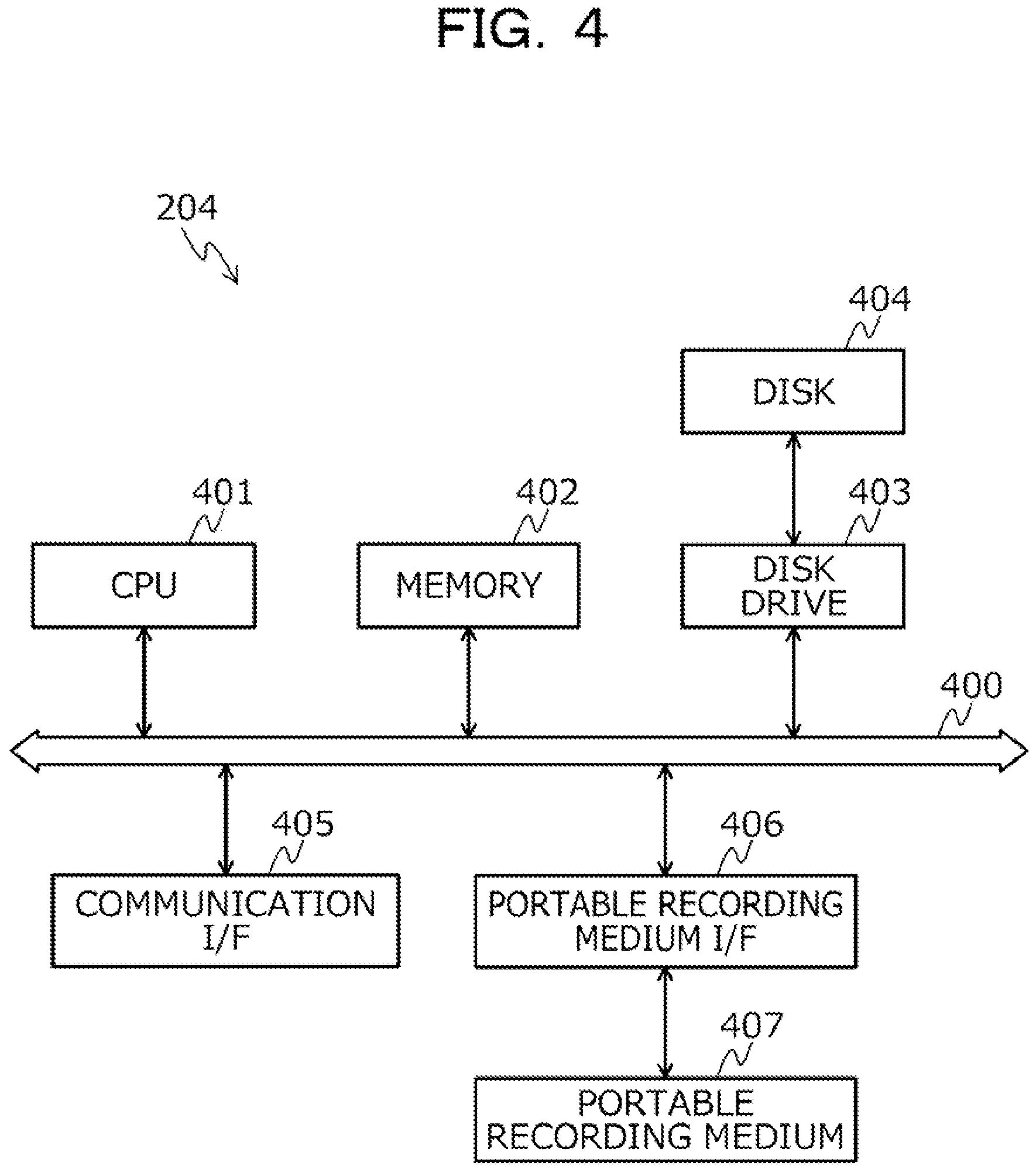 Patent US11784828 Figure 4 – Computer-readable recording medium storing information processing program, information processing method, information processing device, and information processing system