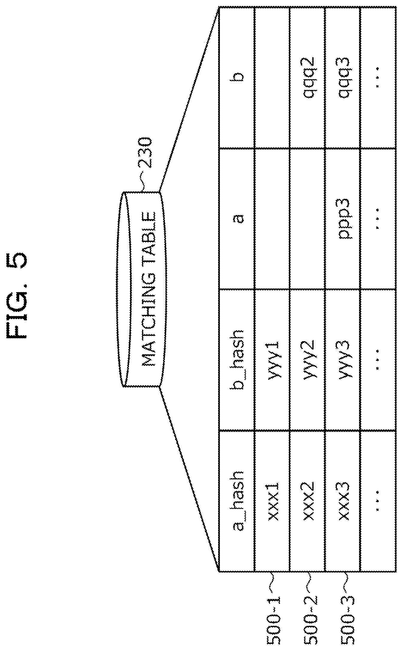 Patent US11784828 Figure 5 – Computer-readable recording medium storing information processing program, information processing method, information processing device, and information processing system