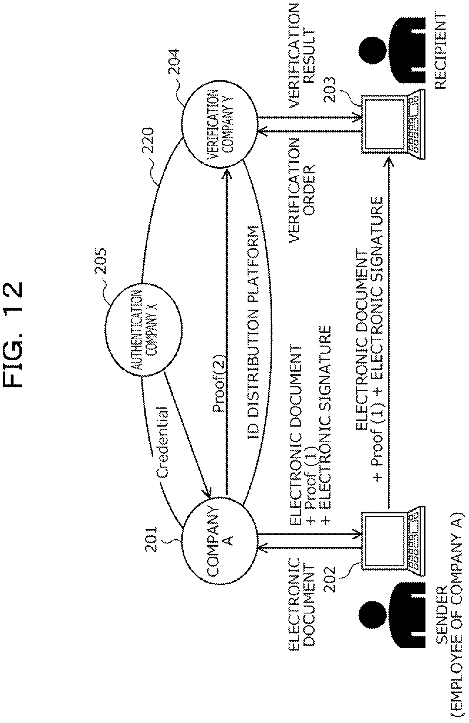 Patent US11784828 Figure 12 – Computer-readable recording medium storing information processing program, information processing method, information processing device, and information processing system