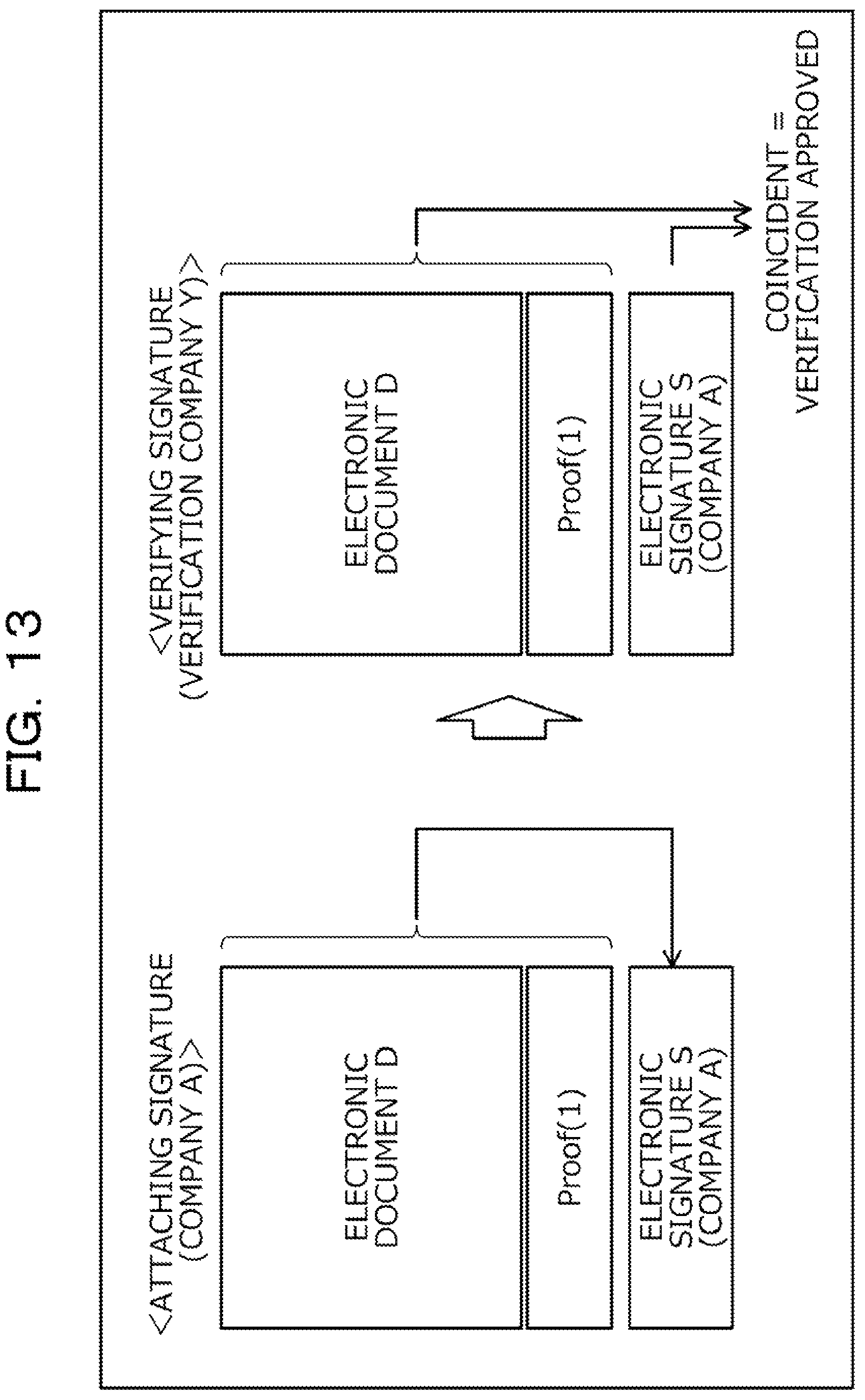 Patent US11784828 Figure 13 – Computer-readable recording medium storing information processing program, information processing method, information processing device, and information processing system
