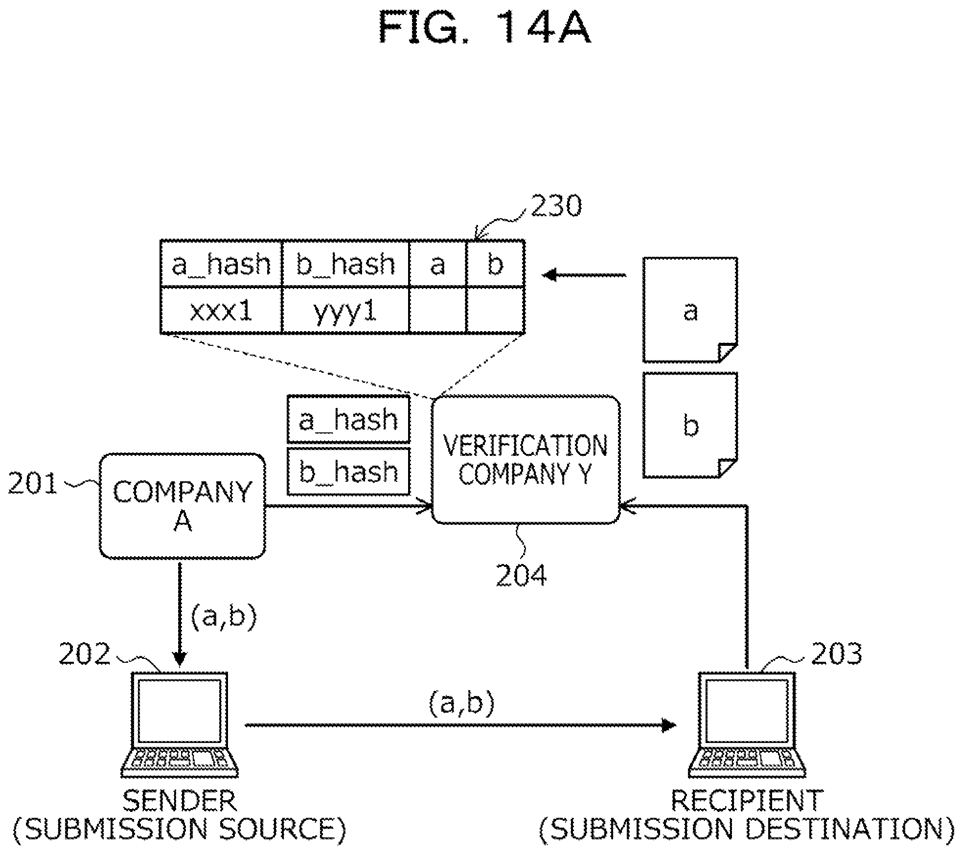 Patent US11784828 Figure 14 – Computer-readable recording medium storing information processing program, information processing method, information processing device, and information processing system