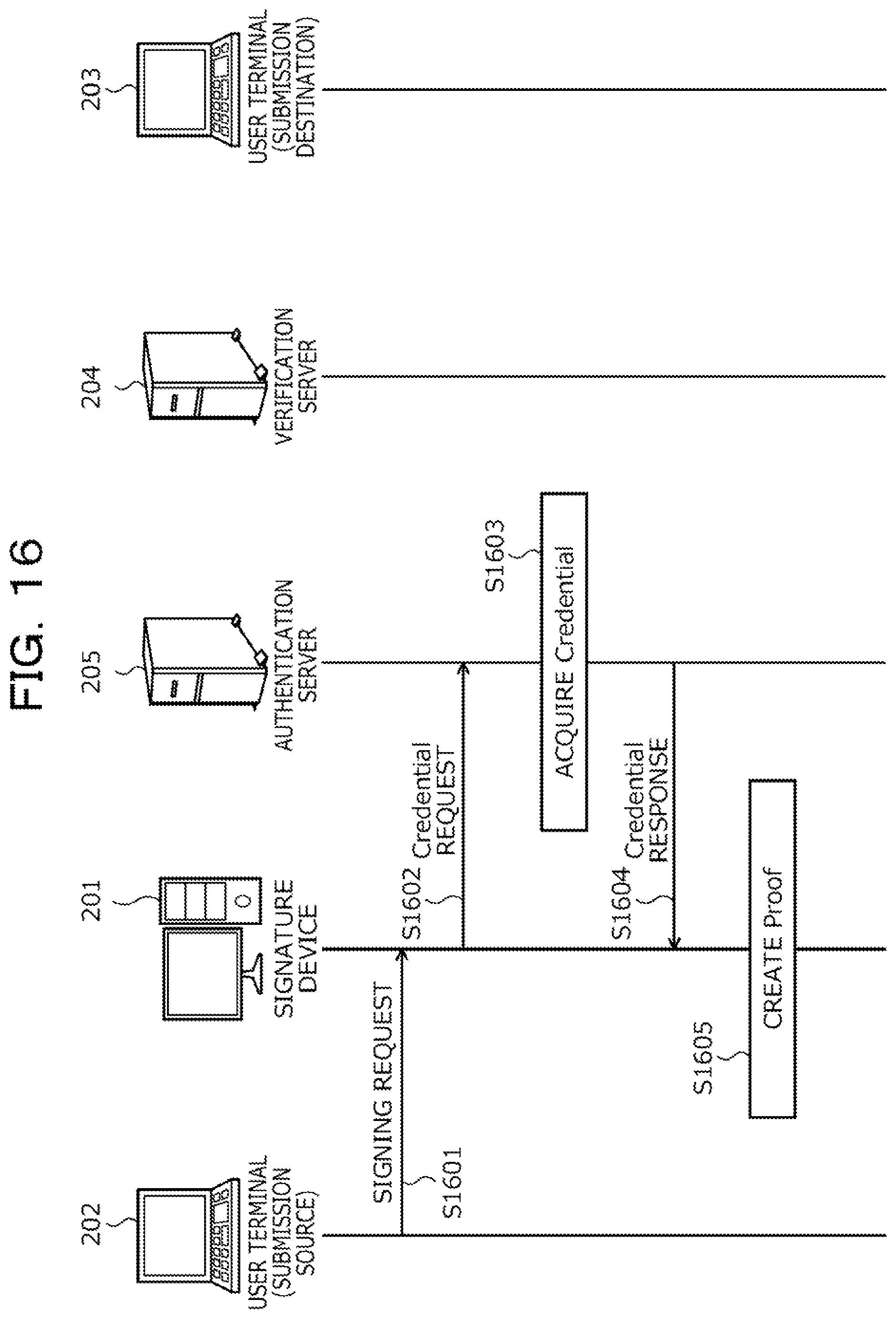 Patent US11784828 Figure 18 – Computer-readable recording medium storing information processing program, information processing method, information processing device, and information processing system