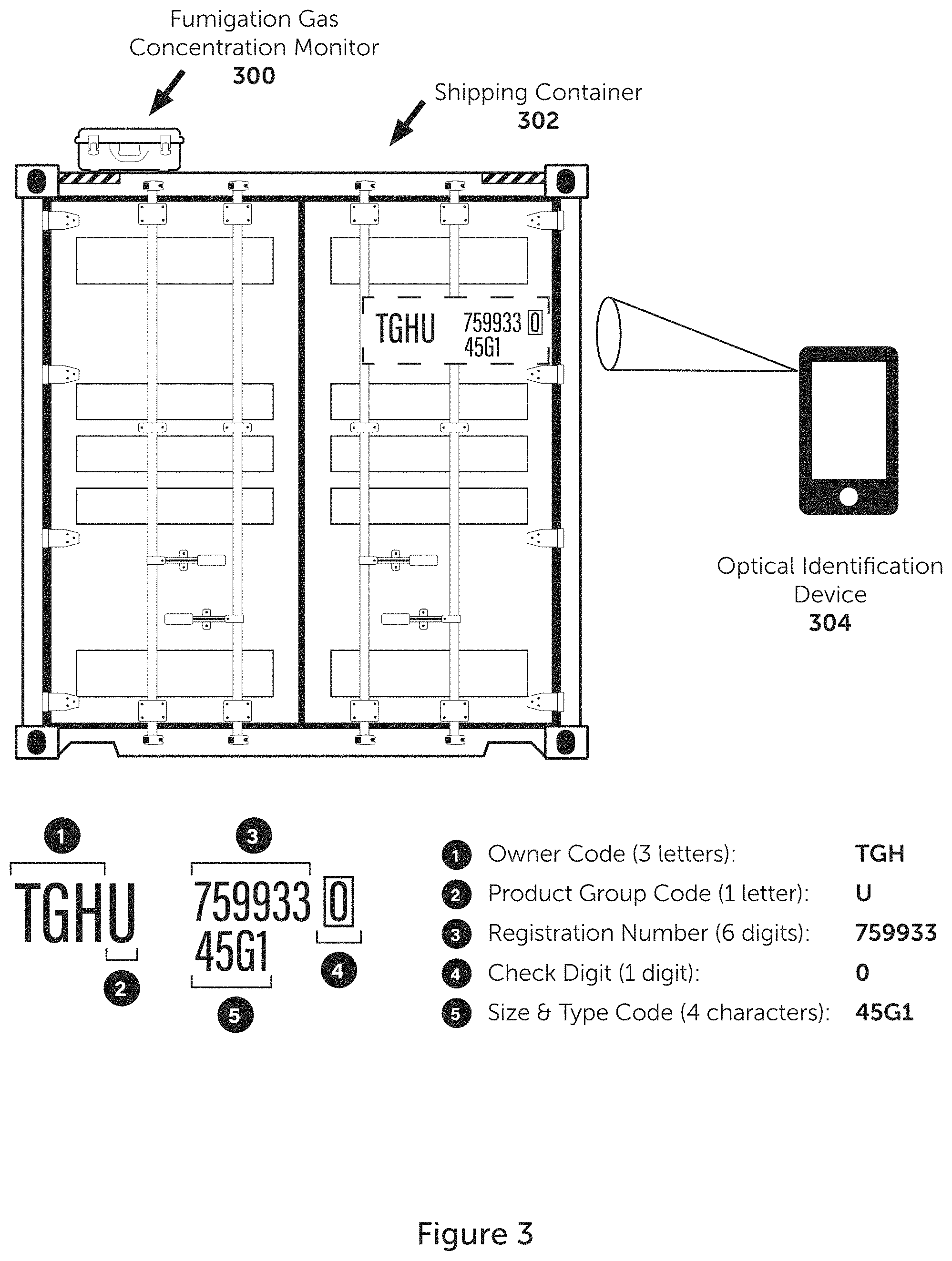 Patent US11784829 Figure 3 – Phytosanitary treatment blockchain