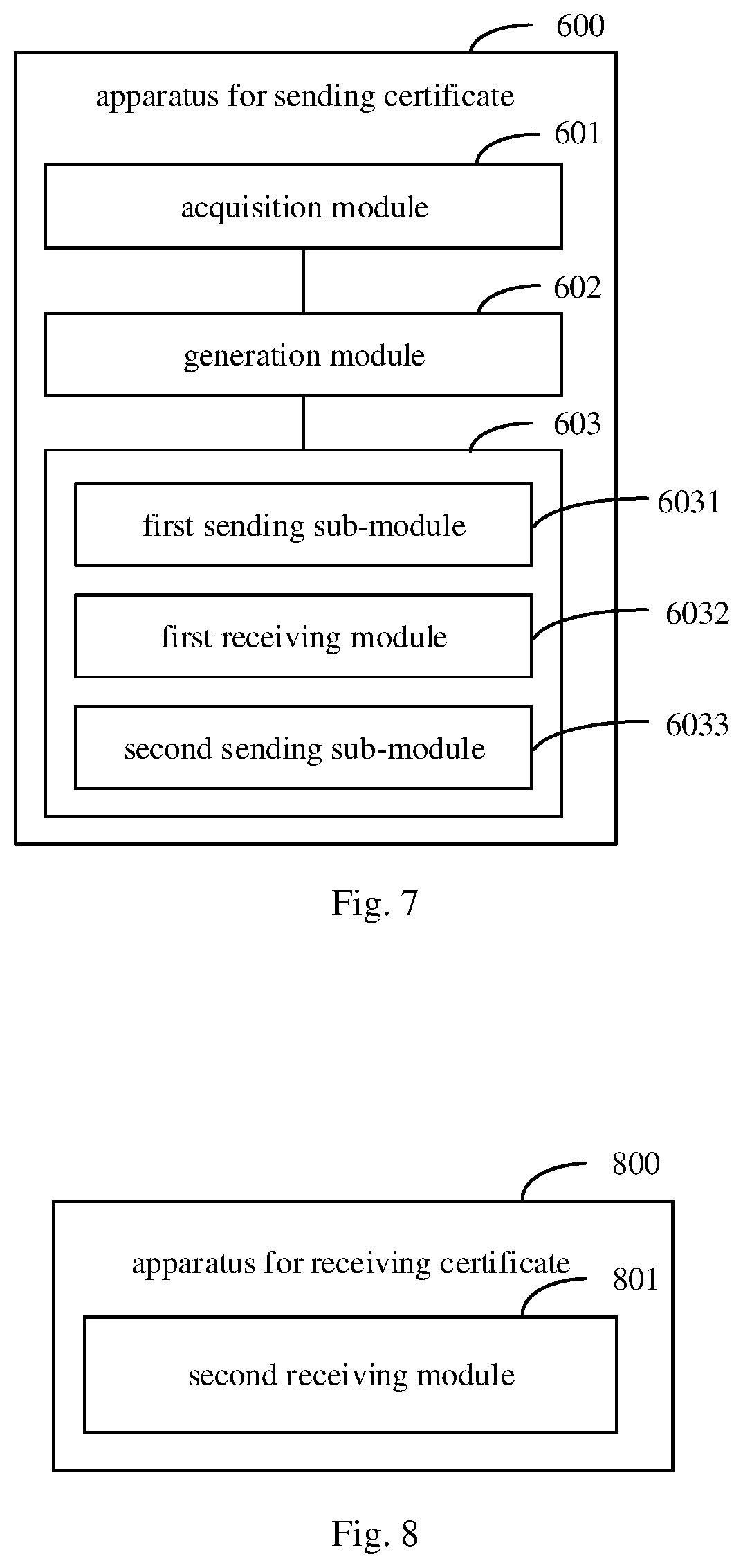 Patent US11784830 Figure 4 – Method for sending certificate, method for receiving certificate, cloud and terminal device