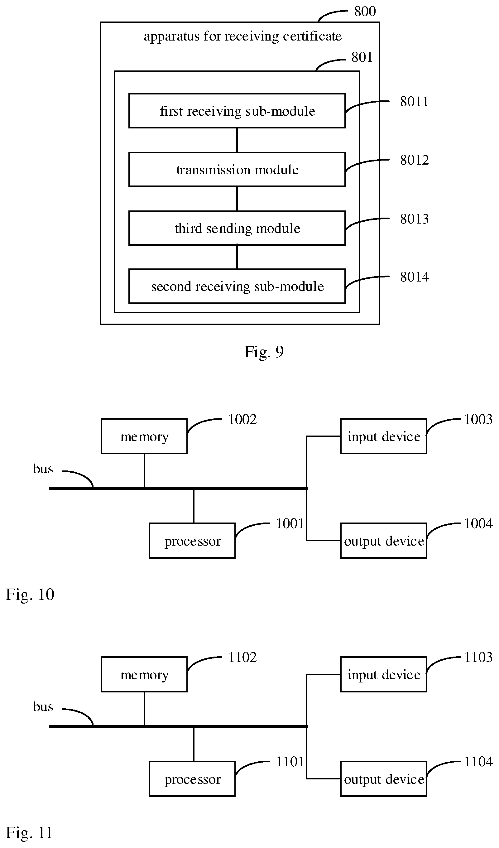 Patent US11784830 Figure 5 – Method for sending certificate, method for receiving certificate, cloud and terminal device