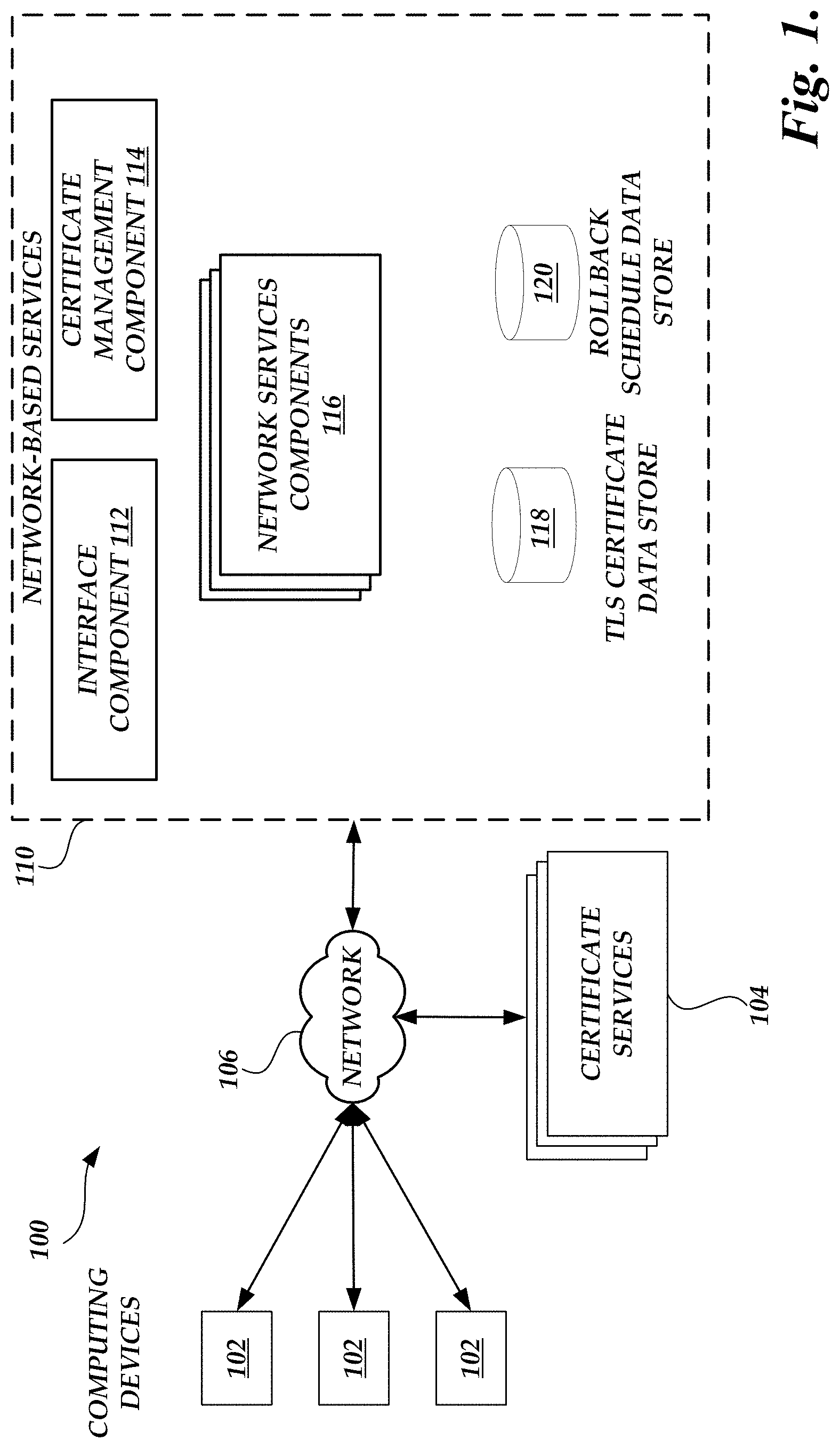 Patent US11784831 Figure 1 – Management of digital certificate with repeated rollback