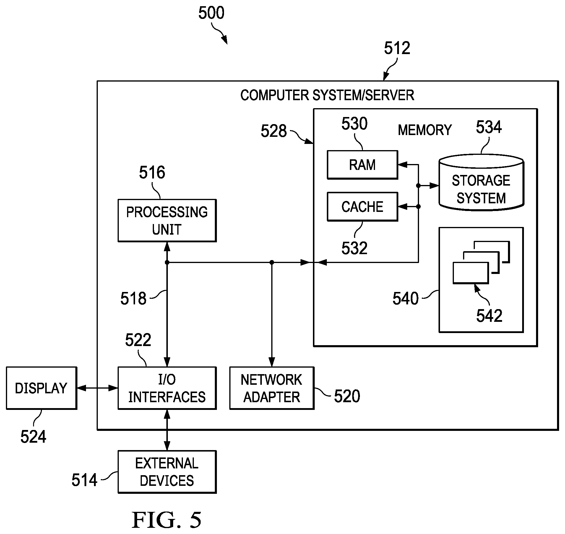Patent US11784832 Figure 4 – Automatically managing user message conveyance utilizing multiple messaging channels