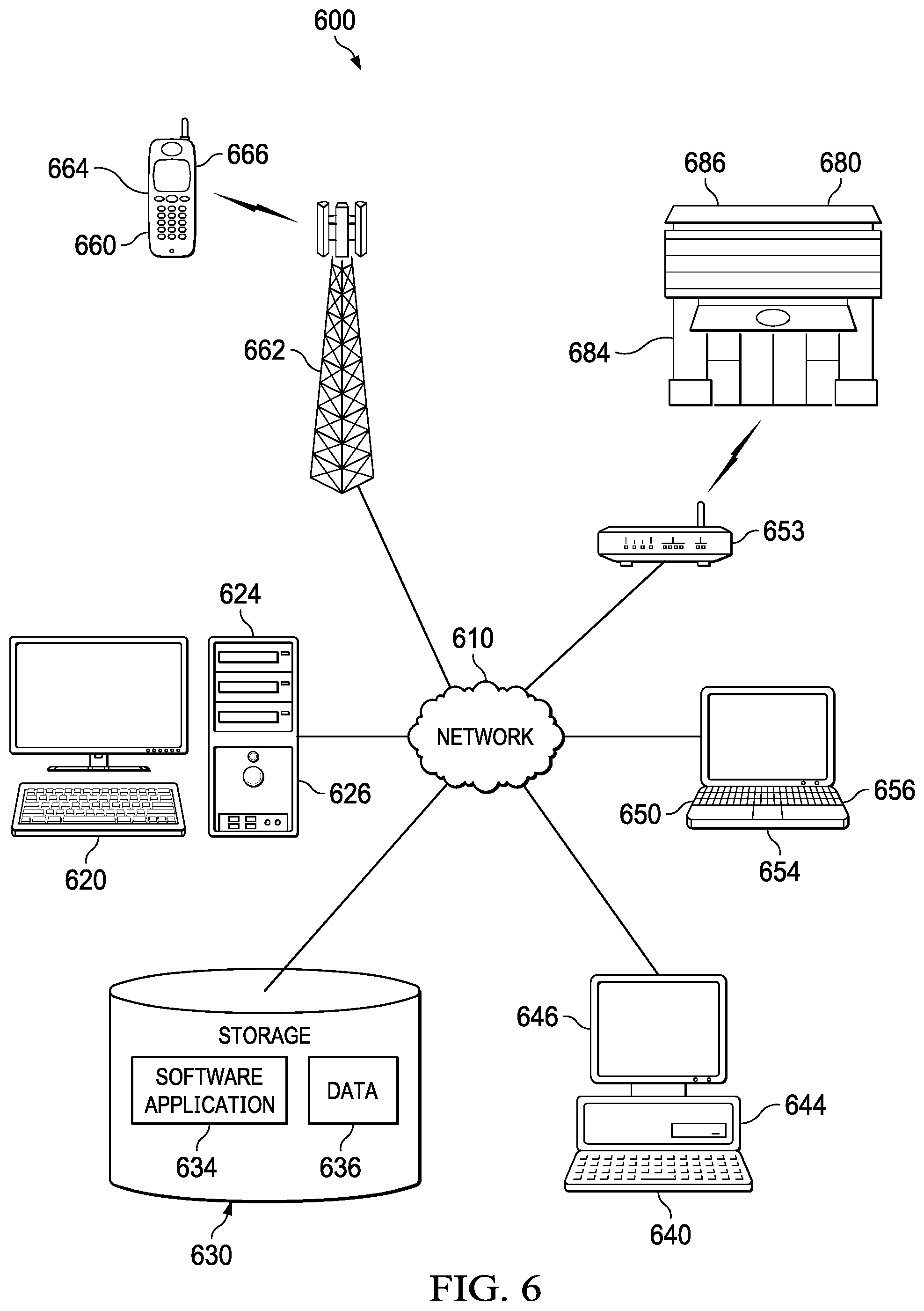 Patent US11784832 Figure 5 – Automatically managing user message conveyance utilizing multiple messaging channels
