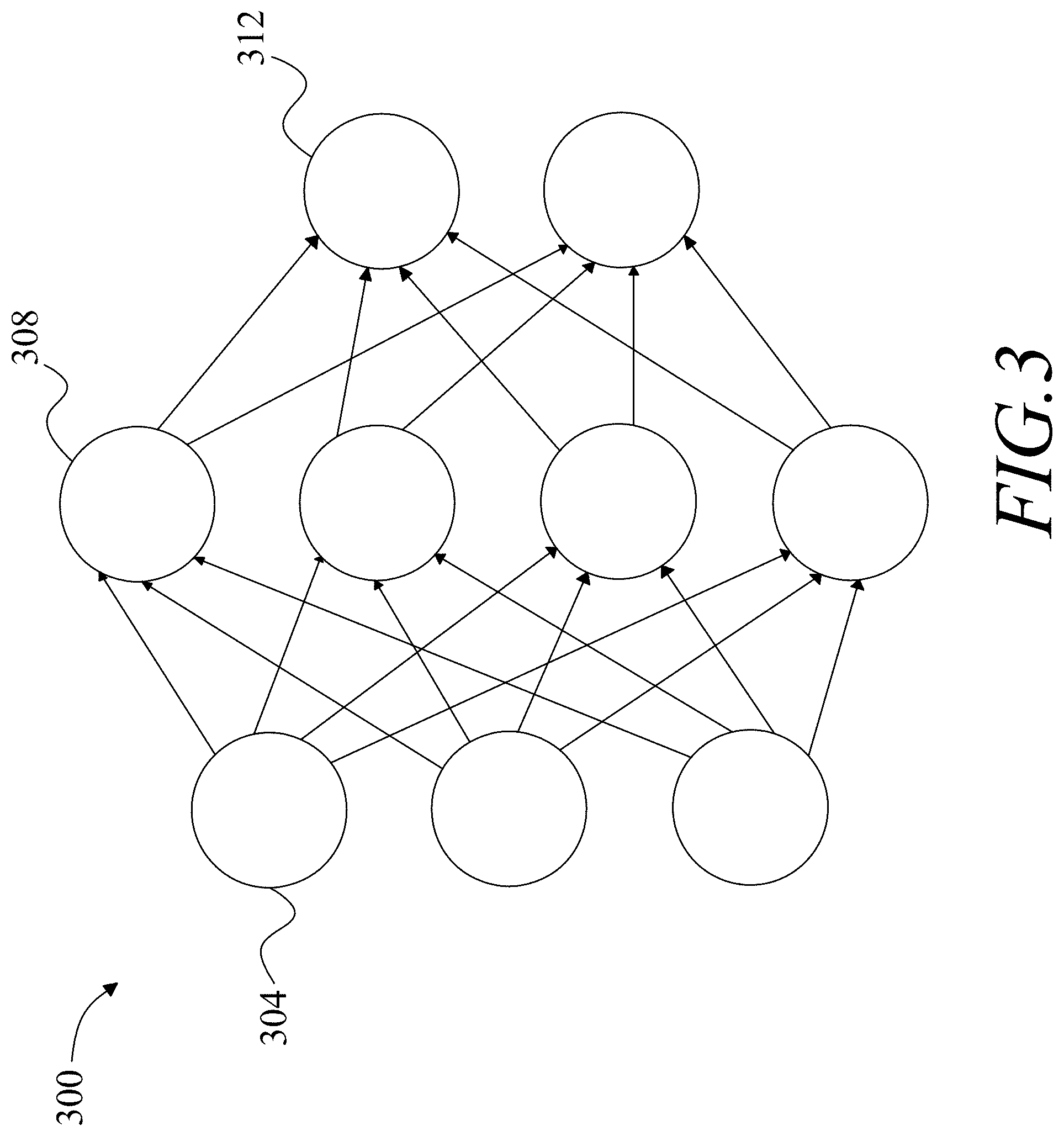Patent US11784833 Figure 3 – Apparatus and method for generating an endpoint path associated with a user