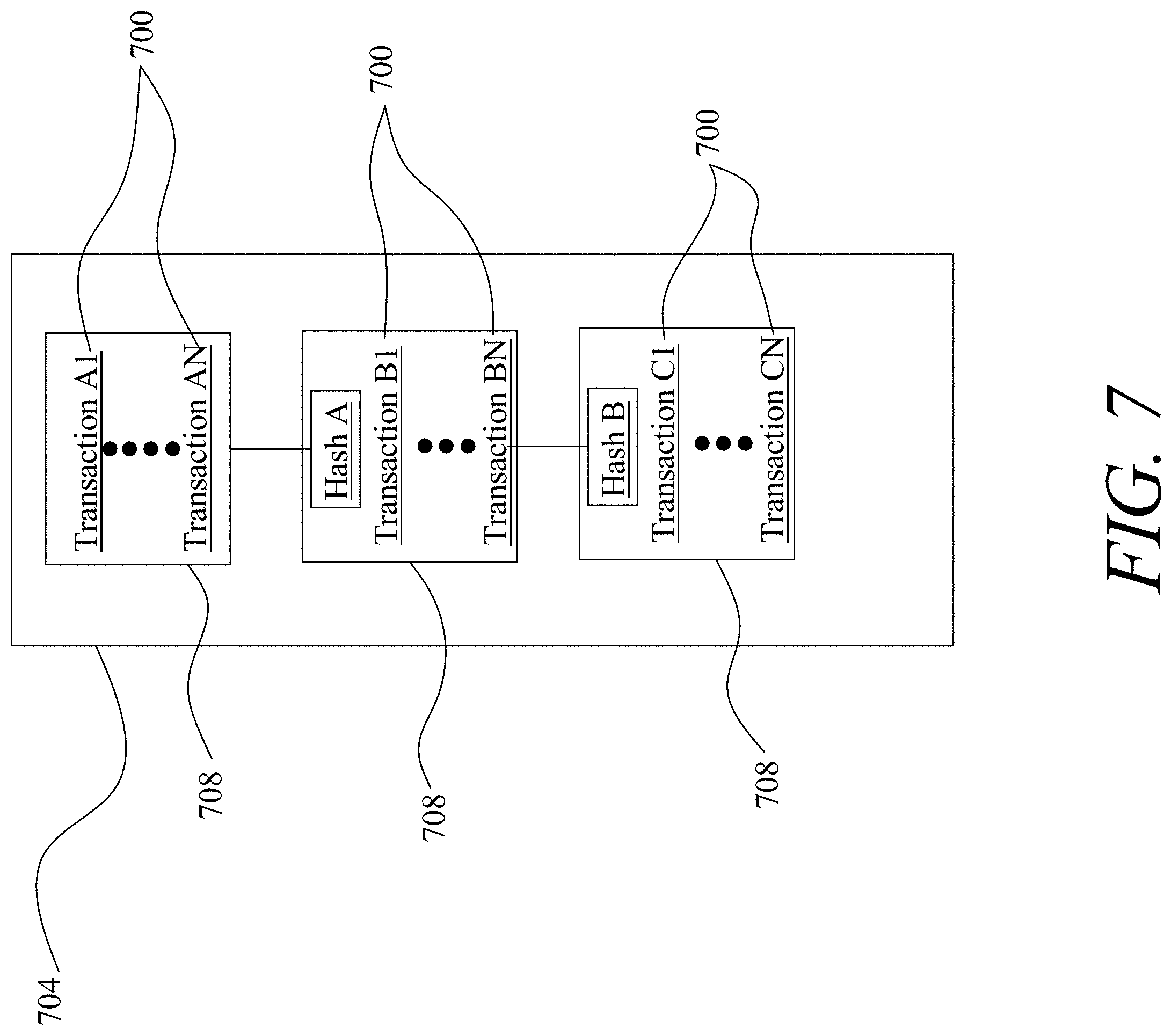 Patent US11784833 Figure 7 – Apparatus and method for generating an endpoint path associated with a user