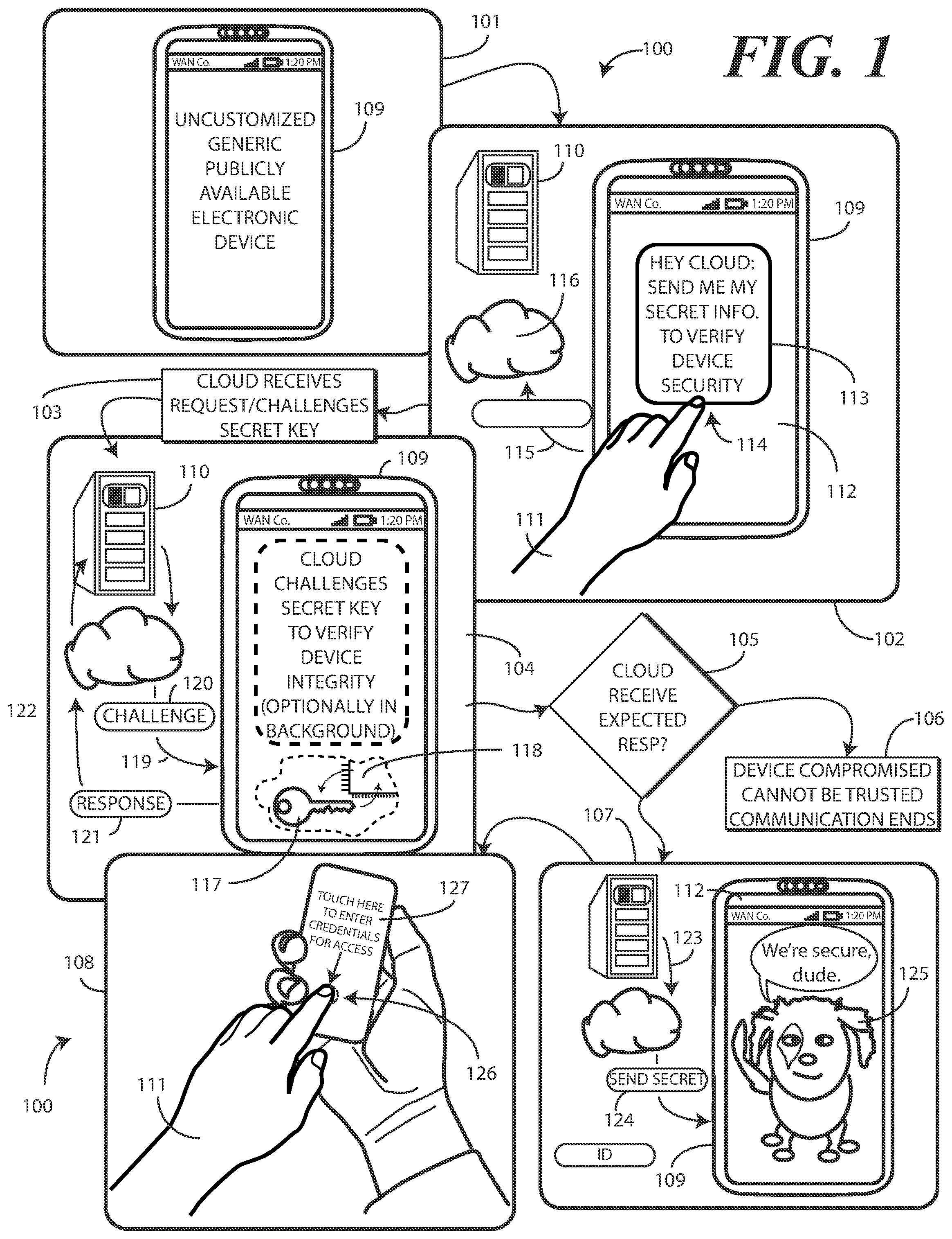 Patent US11784834 Figure 1 – Electronic devices and corresponding methods for verifying device security prior to use