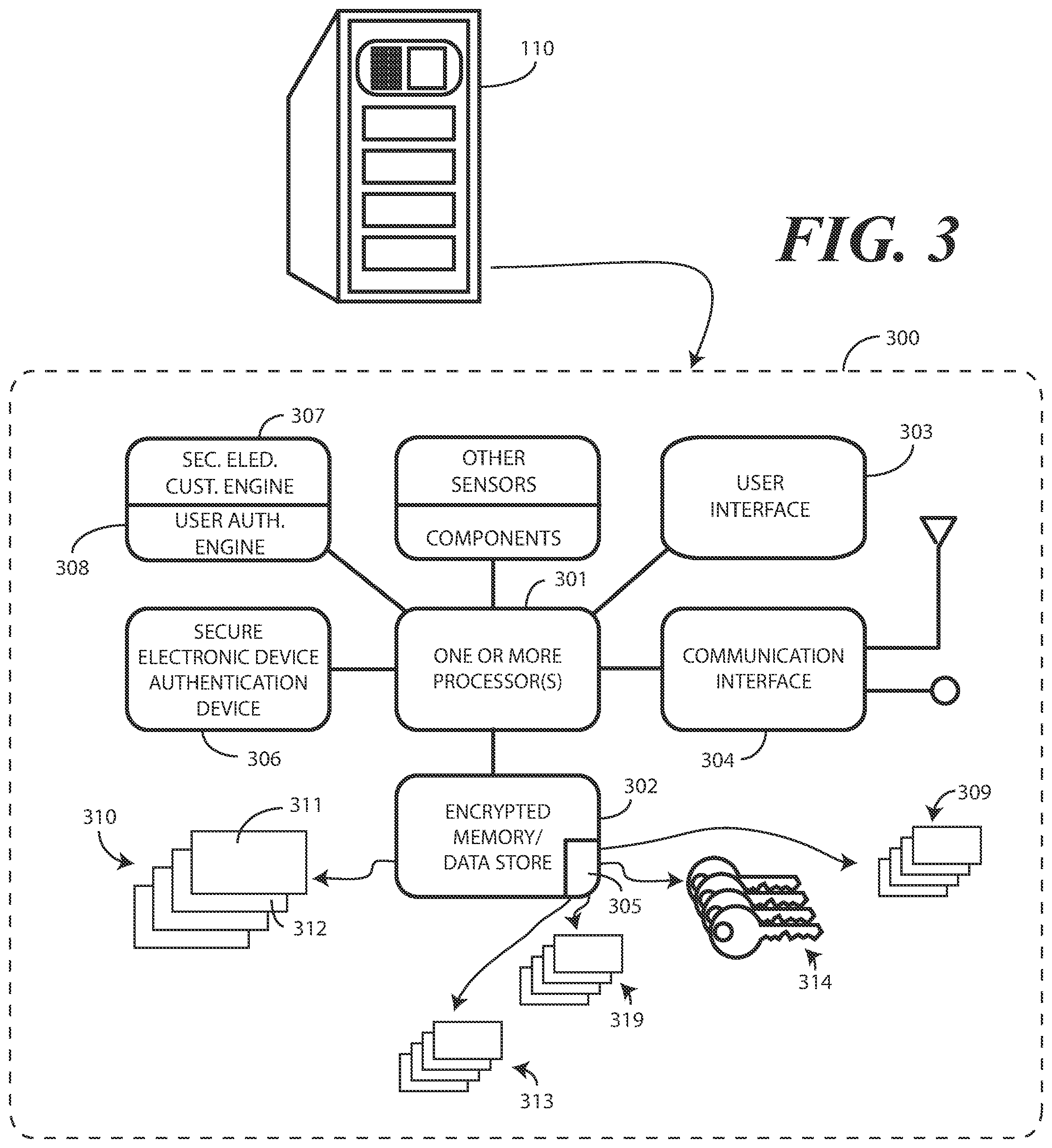 Patent US11784834 Figure 3 – Electronic devices and corresponding methods for verifying device security prior to use
