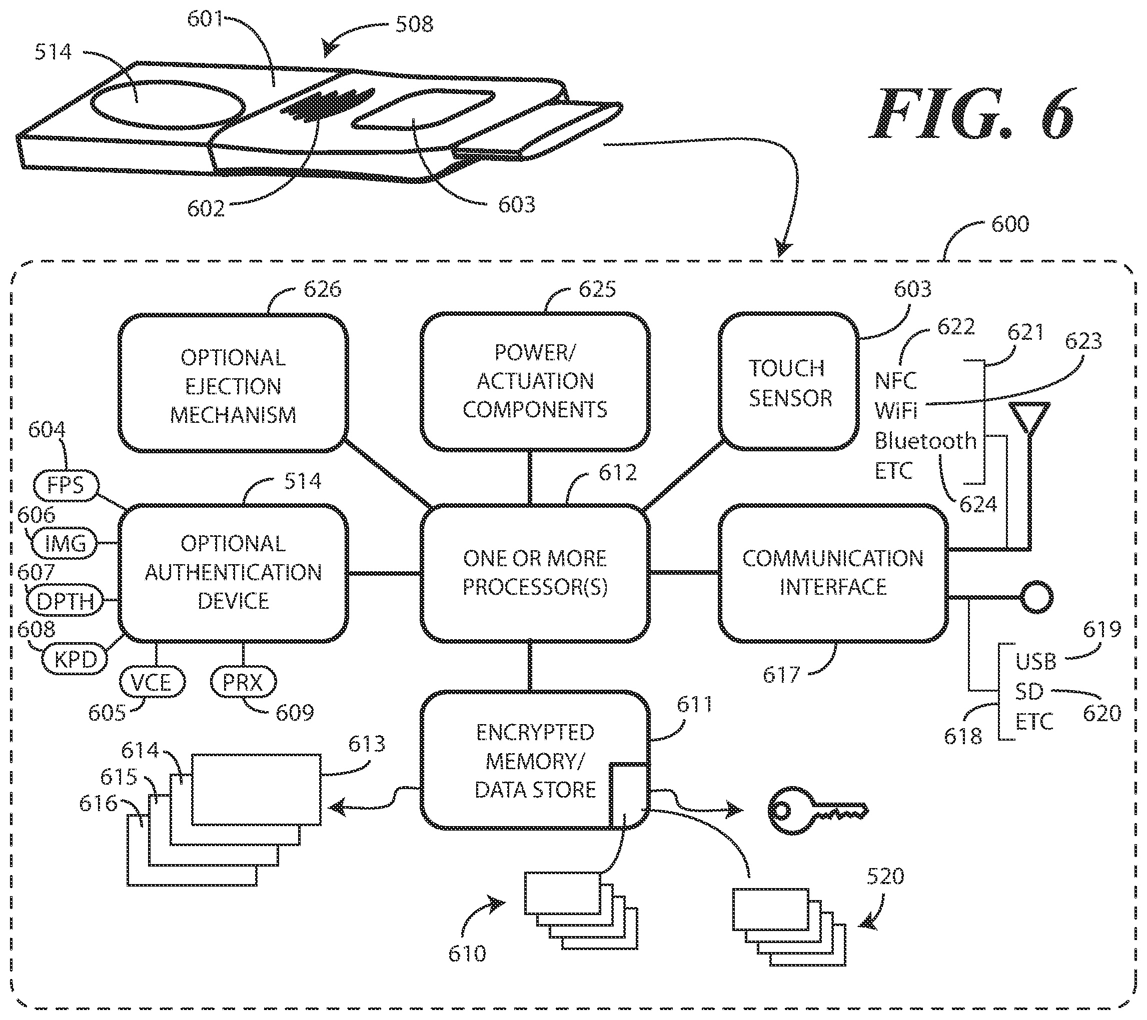 Patent US11784834 Figure 6 – Electronic devices and corresponding methods for verifying device security prior to use