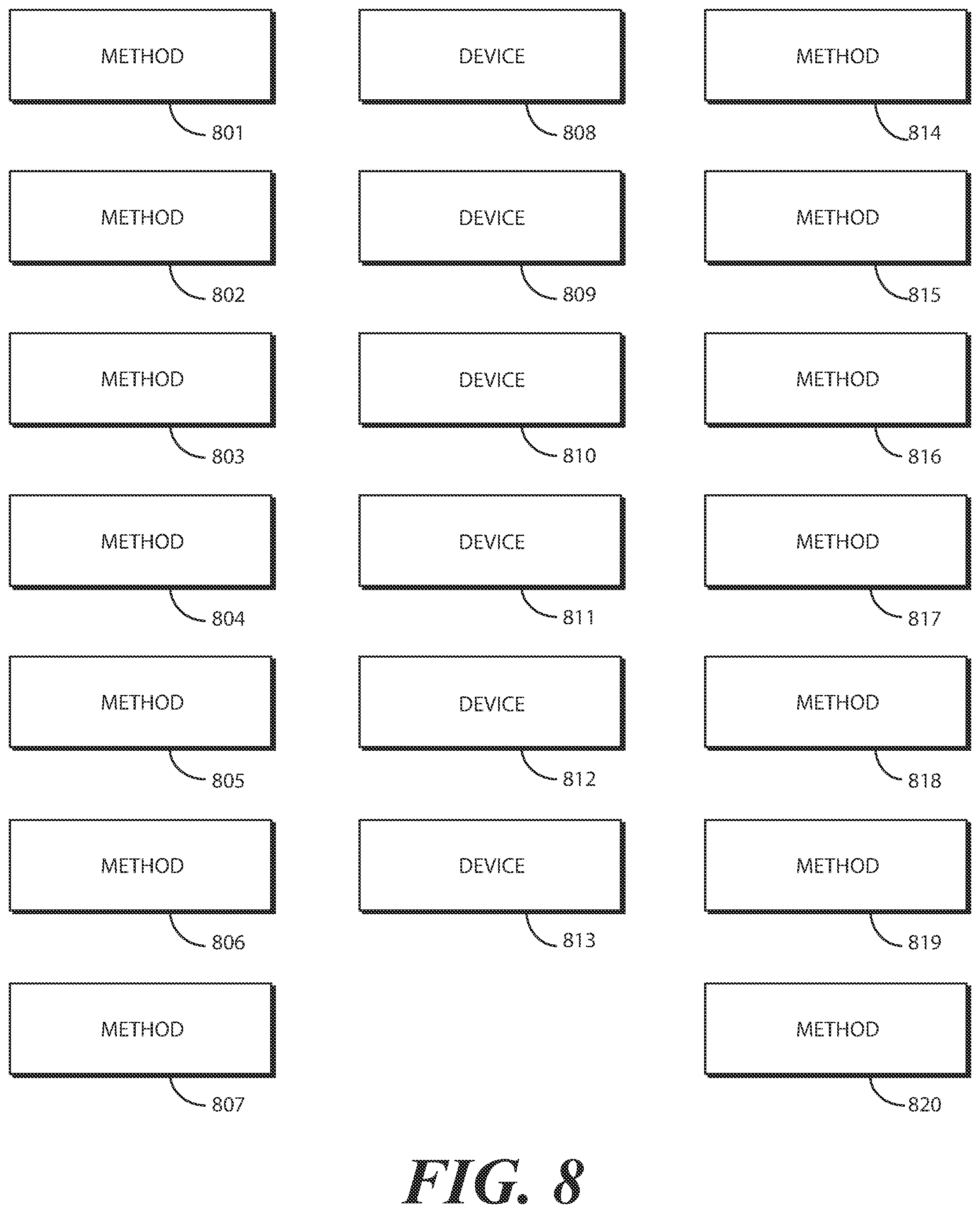 Patent US11784834 Figure 8 – Electronic devices and corresponding methods for verifying device security prior to use