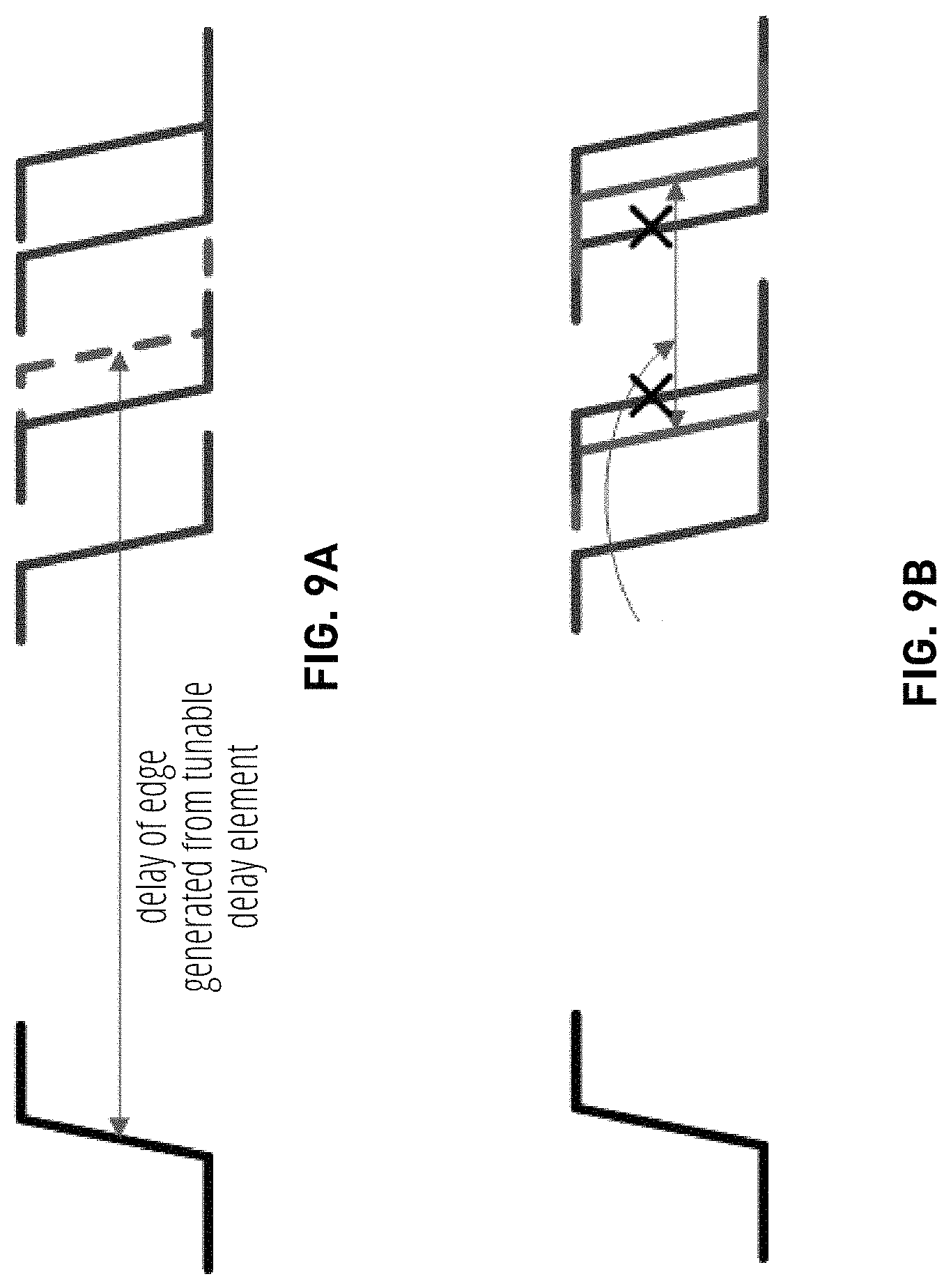 Patent US11784835 Figure 9 – Detection and mitigation of unstable cells in unclonable cell array