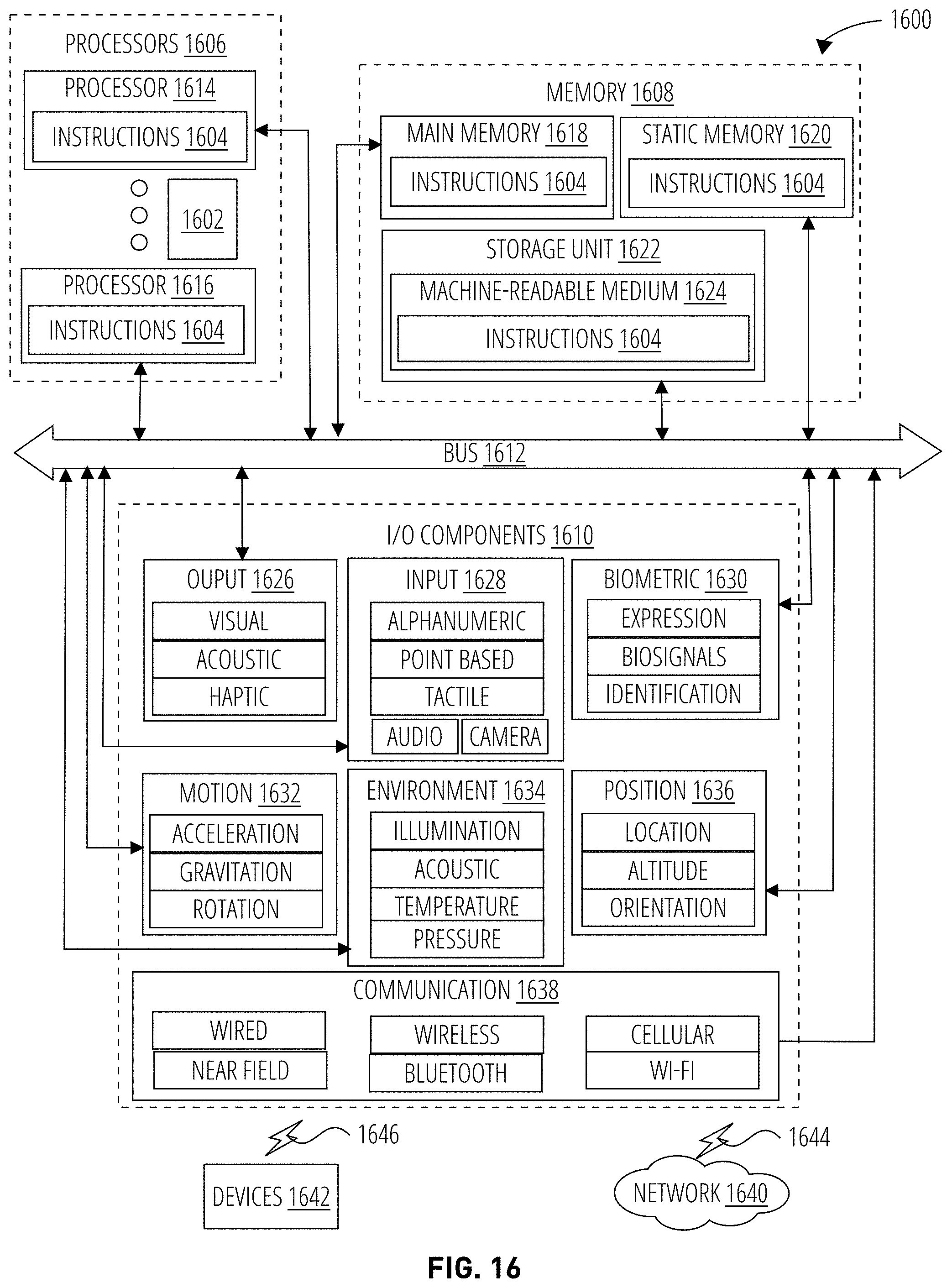 Patent US11784835 Figure 16 – Detection and mitigation of unstable cells in unclonable cell array