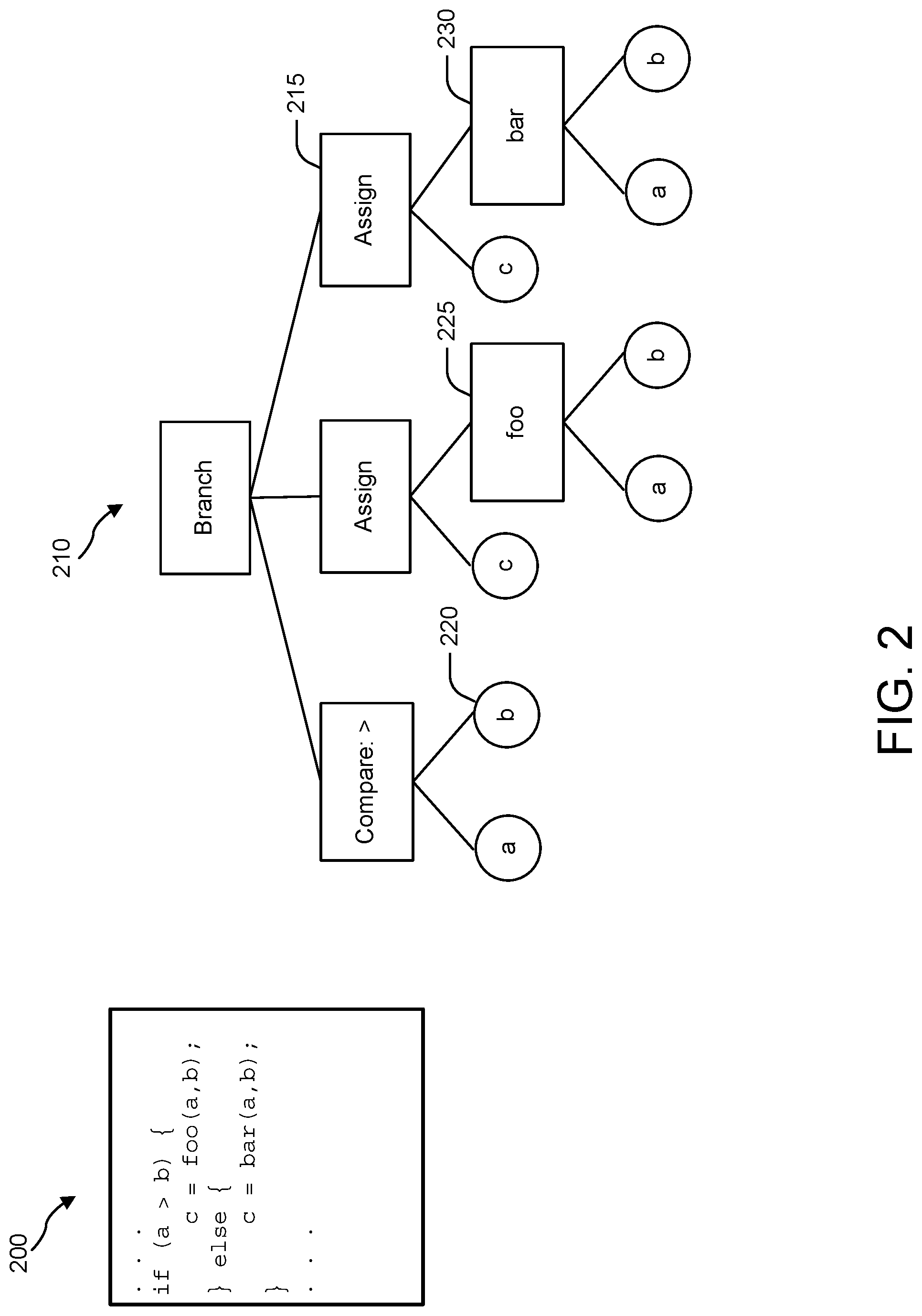 Patent US11784836 Figure 2 – Permissible code analysis