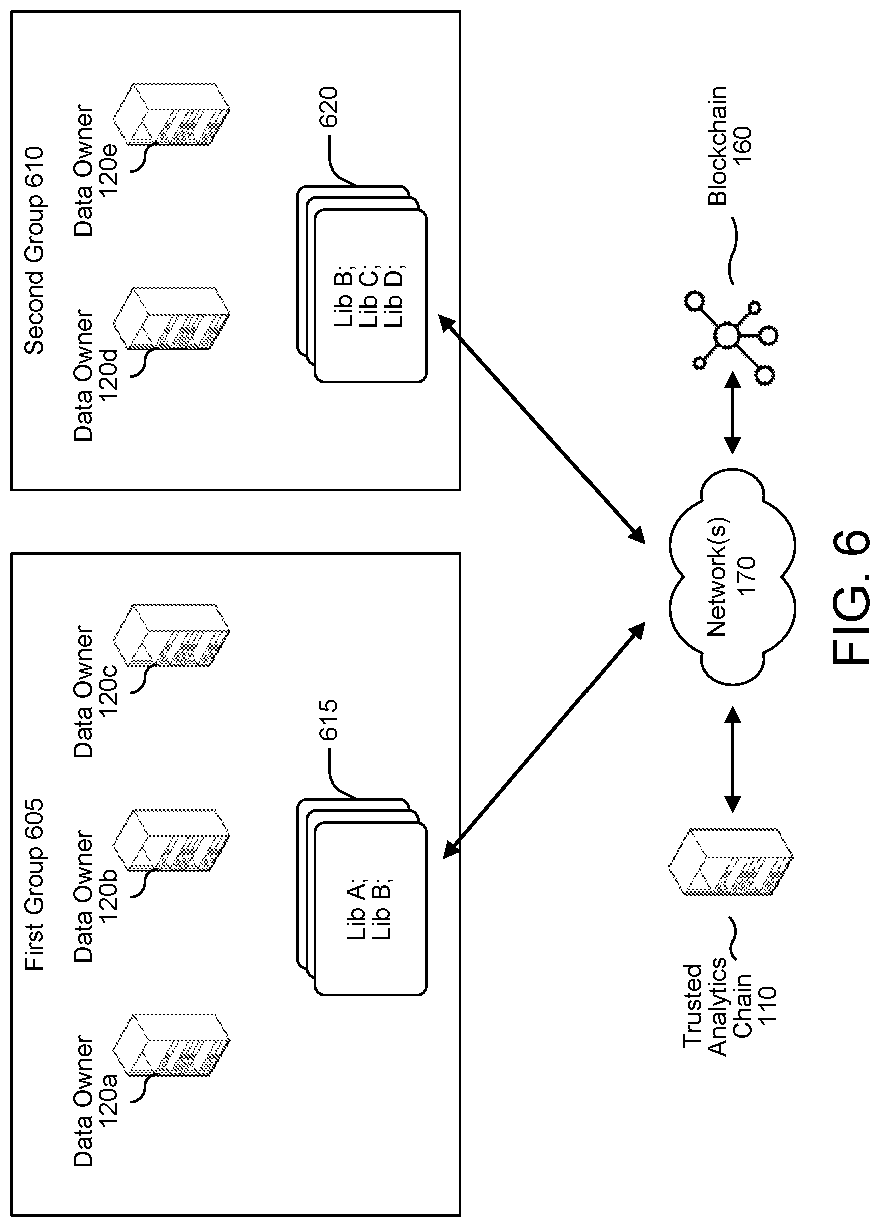 Patent US11784836 Figure 6 – Permissible code analysis