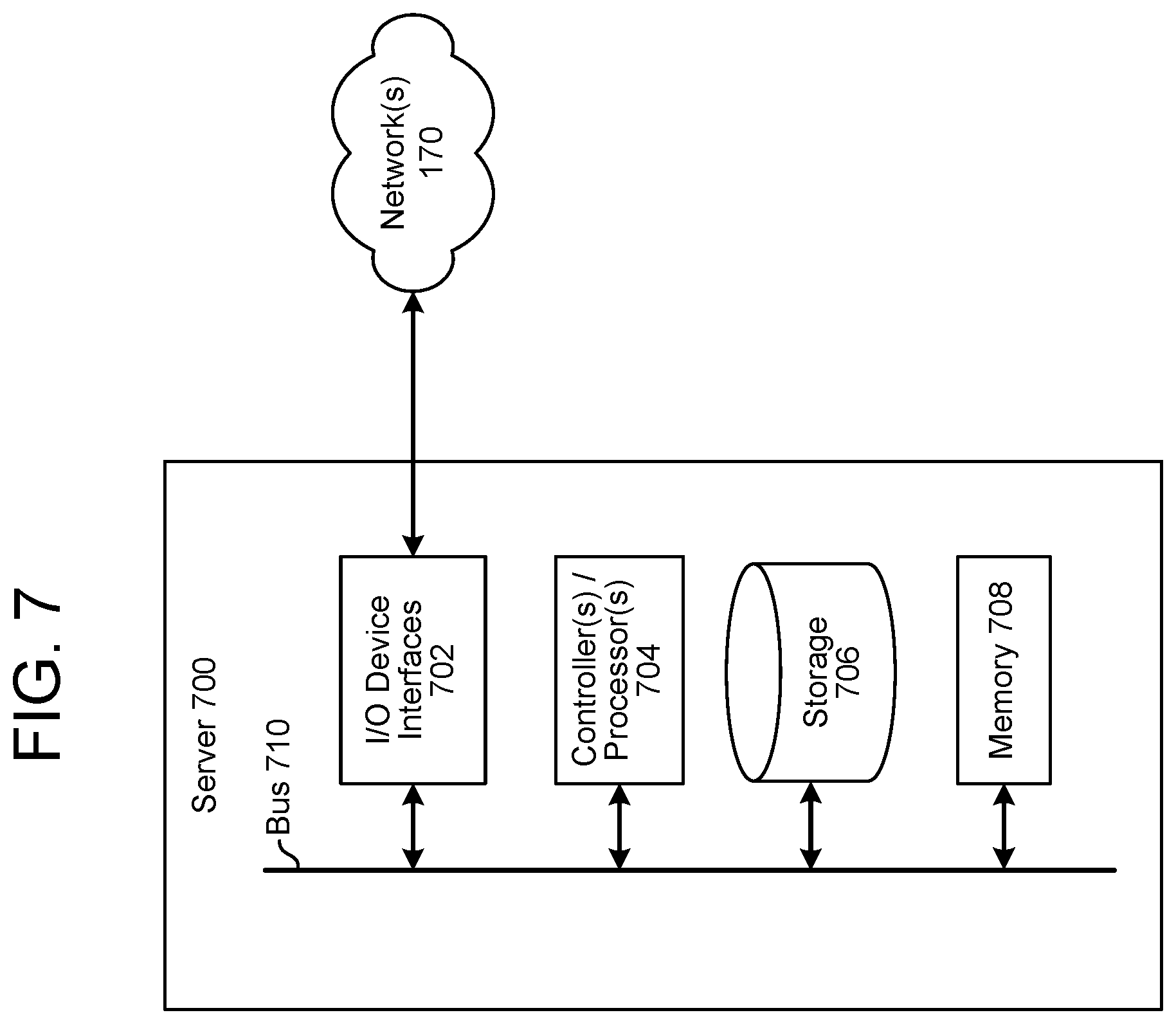 Patent US11784836 Figure 7 – Permissible code analysis