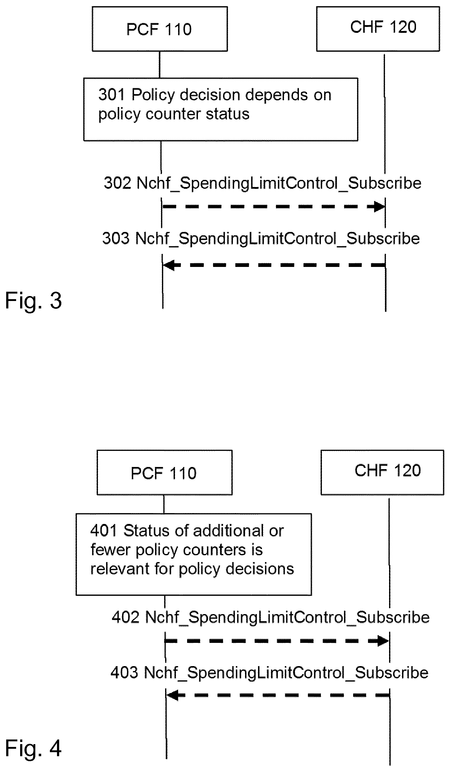 Patent US11784837 Figure 3 – Methods, policy node and charging node for enabling spending limit control