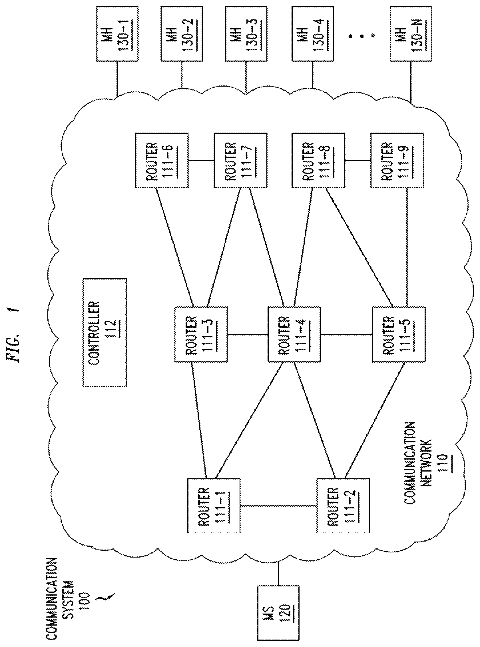 Patent US11784838 Figure 1 – Multicast based on penultimate hop popping