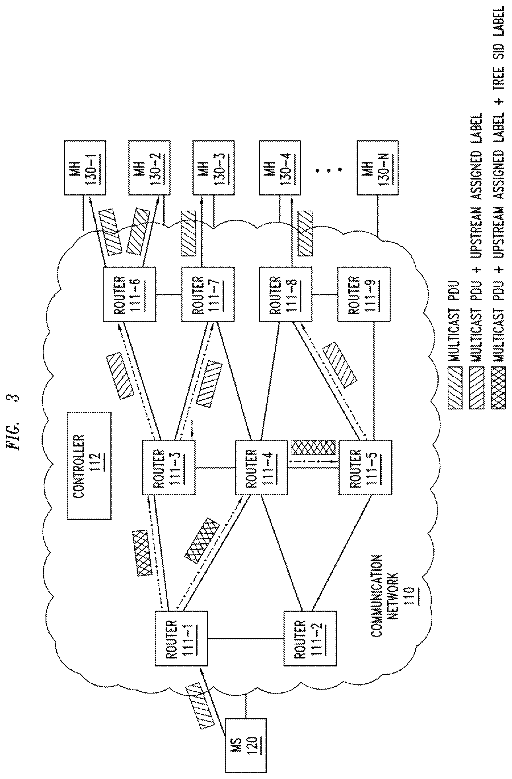 Patent US11784838 Figure 3 – Multicast based on penultimate hop popping