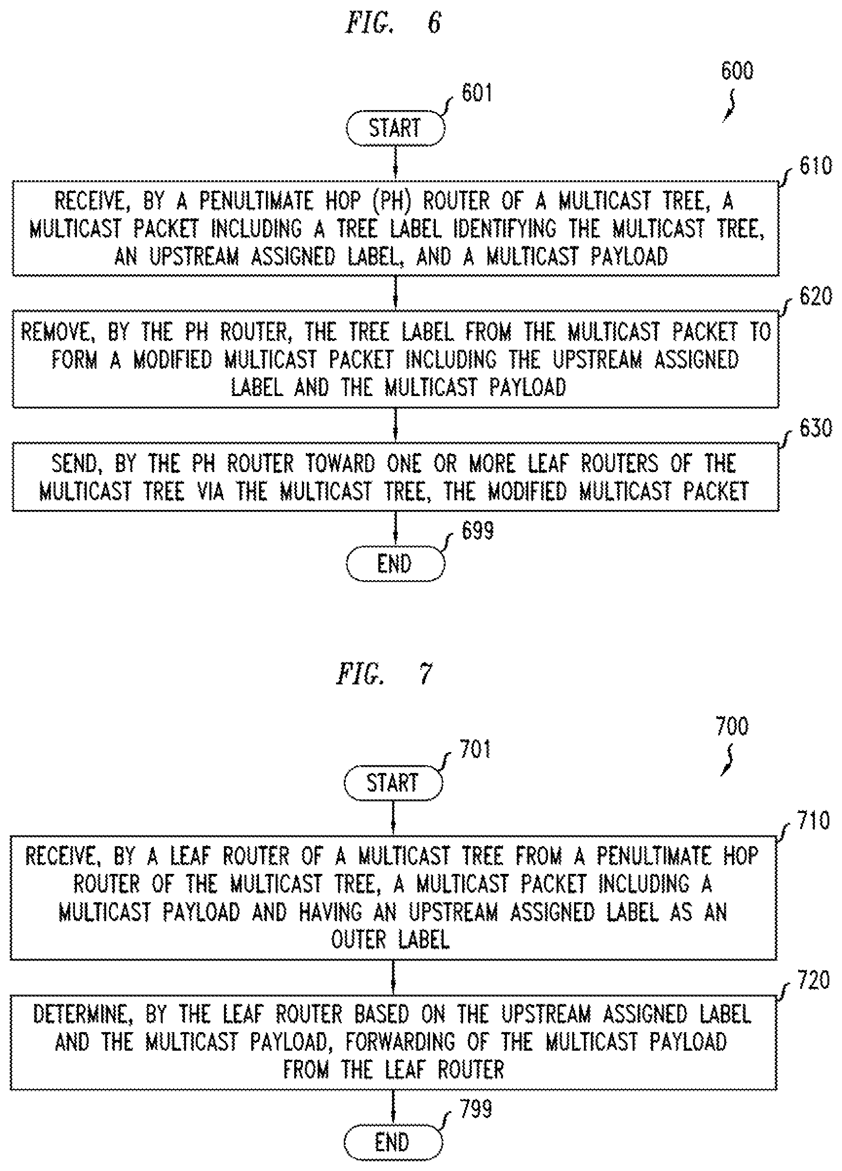 Patent US11784838 Figure 5 – Multicast based on penultimate hop popping