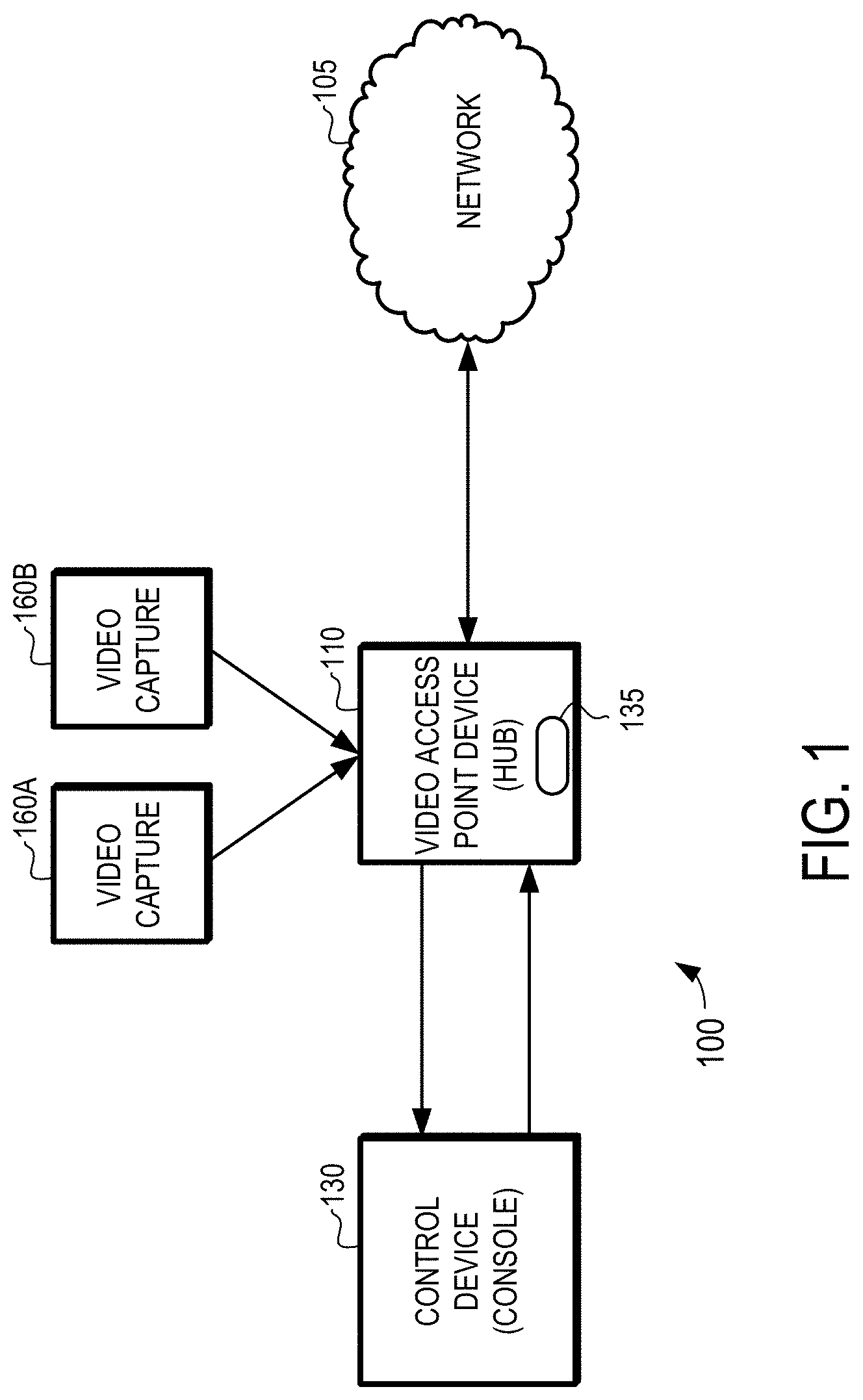 Patent US11784839 Figure 1 – Dynamic low latency mode for a digital video production system