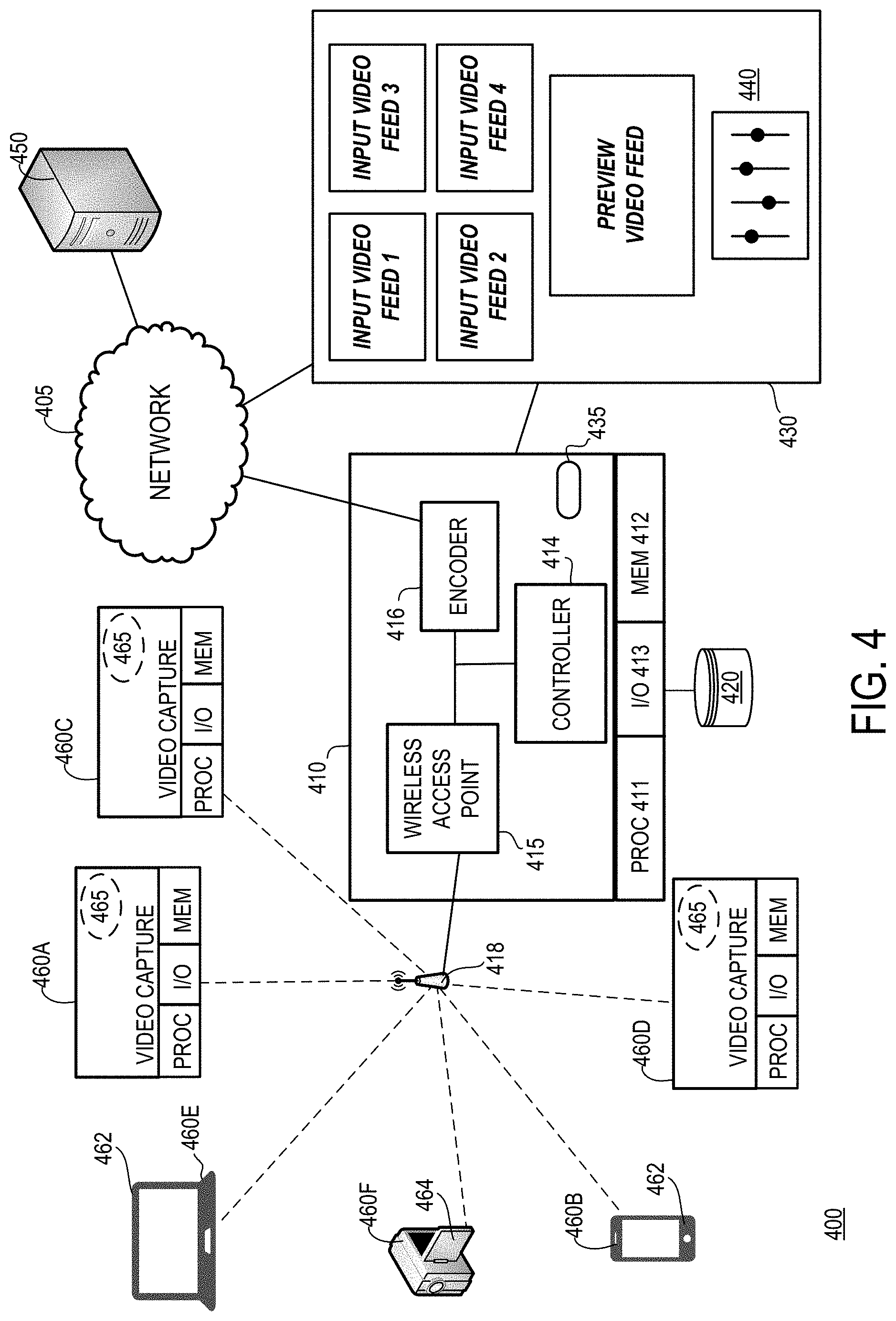 Patent US11784839 Figure 4 – Dynamic low latency mode for a digital video production system