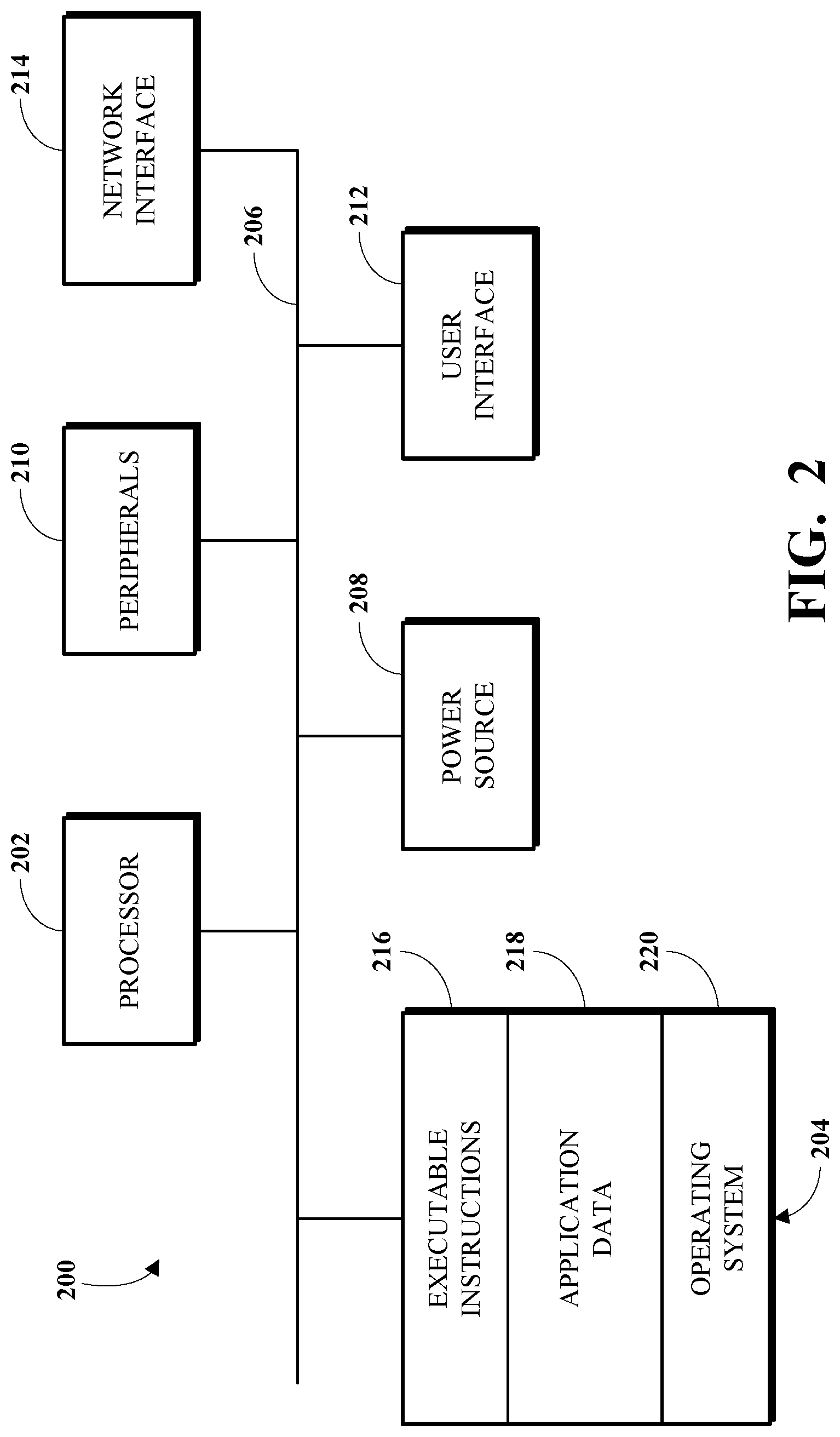 Patent US11784840 Figure 2 – Receiving data for presentation during a conference