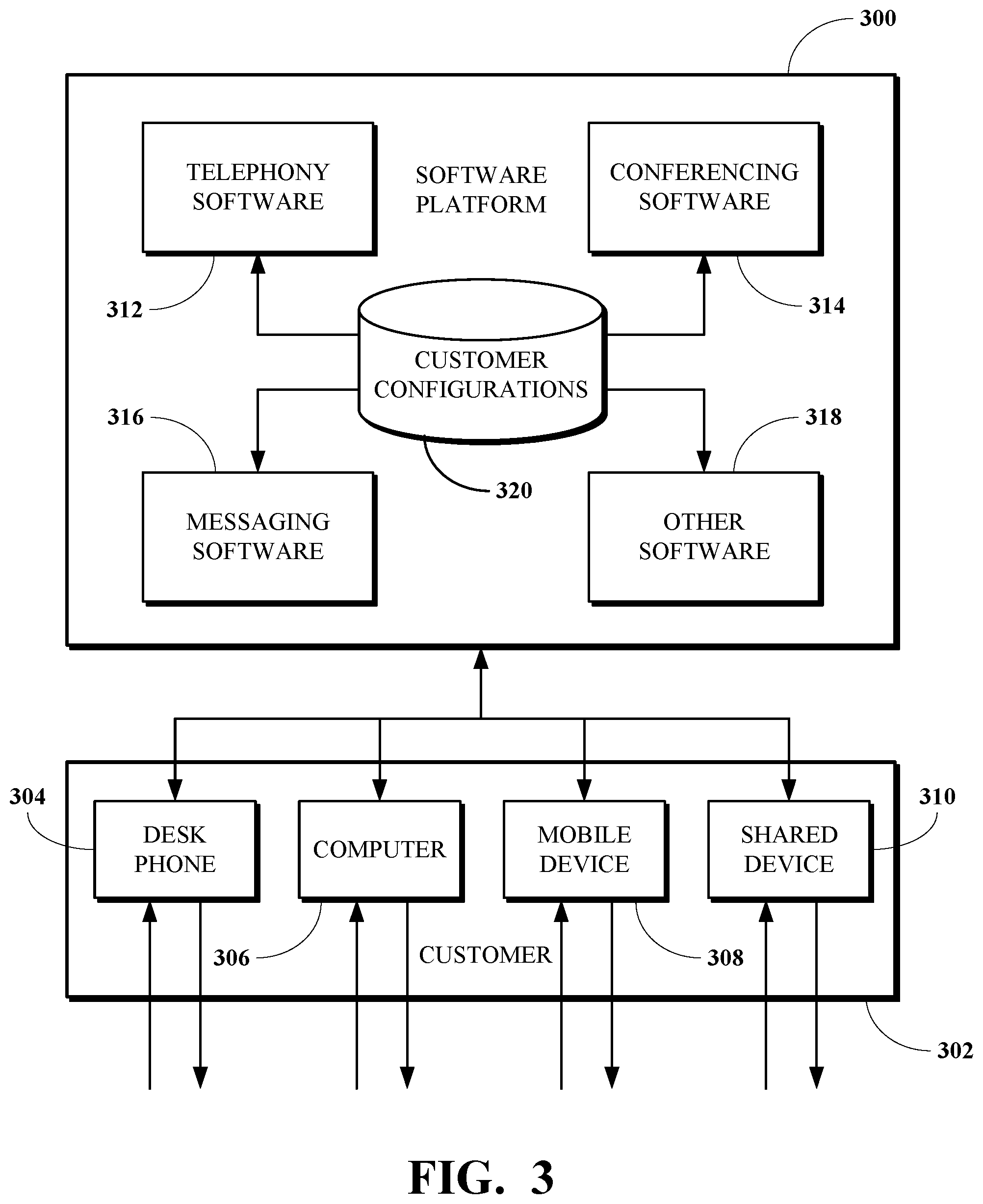 Patent US11784840 Figure 3 – Receiving data for presentation during a conference